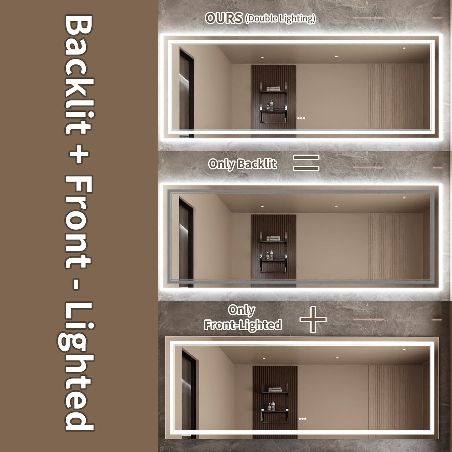 Bathroom Mirror with Lights 36"X96" with Front Light and Backlit, Tempered Glass, Wall Mount Horizontal/Vertical, Stepless Dimmable, 3 Colors, Anti Fog, Bathroom Memory LED Mirror