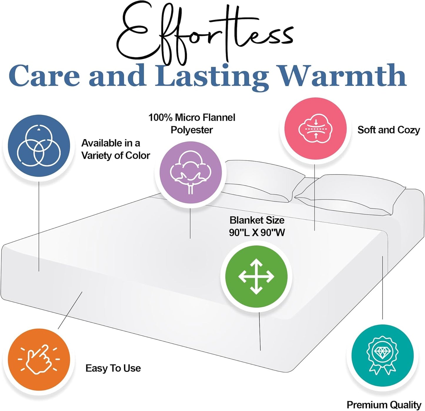 Thermee Micro Flannel Full/Queen Size Blankets, Lightweight All Seasons Cozy Blanket, Throw Blankets for Home and Living Room, Comfy & Soft Blanket for Couch, Machine Wash, No Pilling – Slate Grey