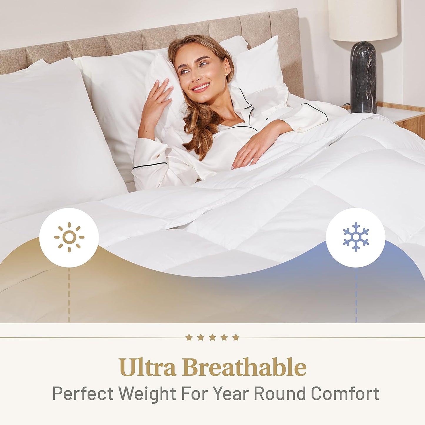 Lavish Comforts Twin Down Alterantive Comforter - Twin Duvet Insert with Tabs Premium, Premium Hotel Comforter Machine Washable, Hypoallergenic for Sensitive Skin - White 68 x 86