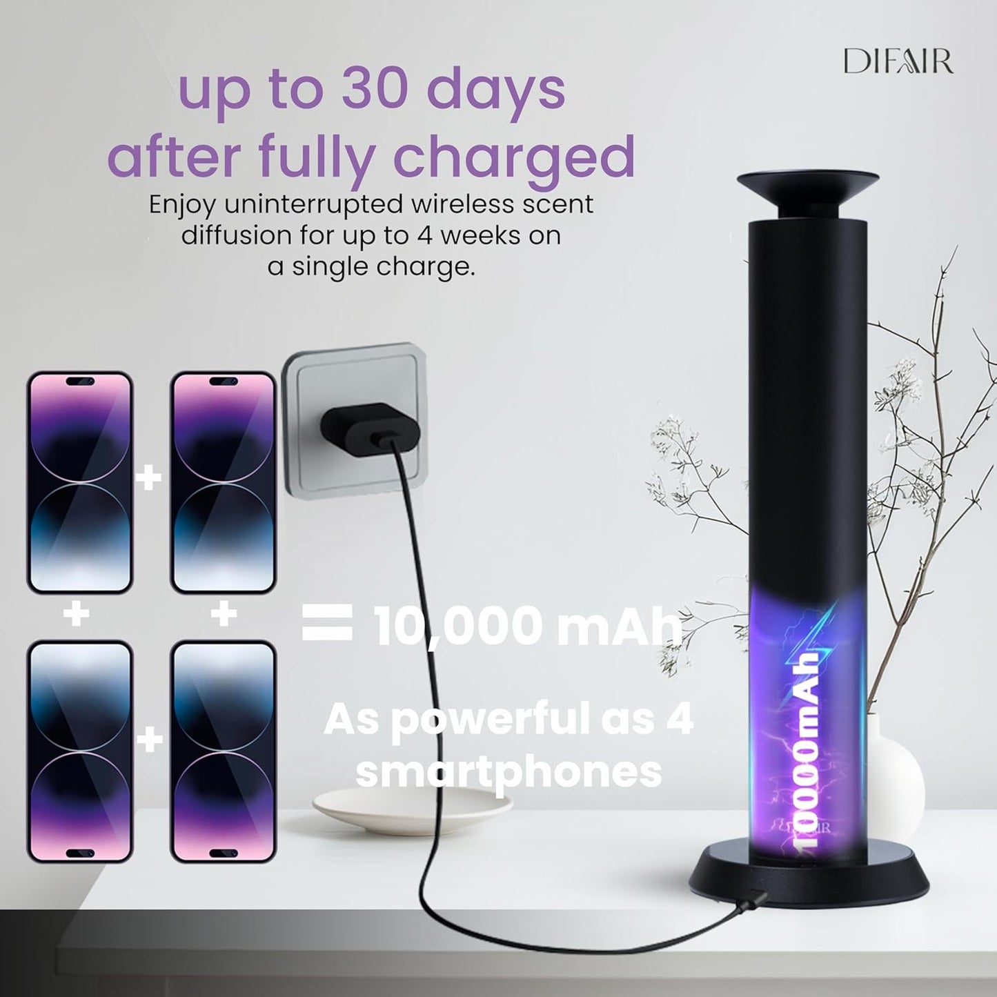 Rechargeable 10,000 mAh Aroma Diffuser - Hotel Collection Diffuser Oil Machine - Scent Diffuser for Home, Hotel, spa - Hotel Scent Diffuser - Perfect for Home Luxury scents