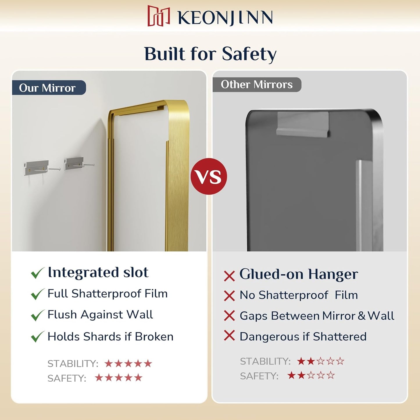 Keonjinn Gold Bathroom Mirrors for Over Sink, 22” x 30” Rounded Rectangle Brushed Gold Vanity Mirror, Anti-Rust Brass Mirror with HD Tempered Glass, Decorative Farmhouse Mirrors, Horizontal/Vertical
