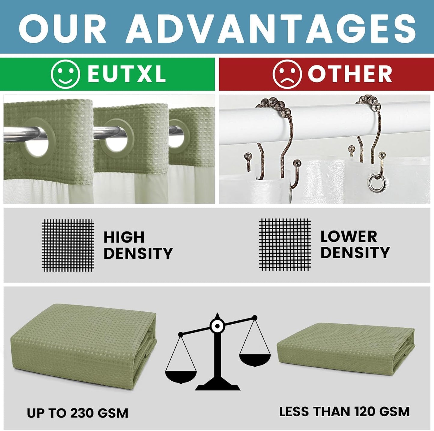 Sage Green Long Hotel Shower Curtain - 230GSM Waffle Textured Heavy Duty Thick Fabric Shower Curtains for Bathroom,71W x 86H