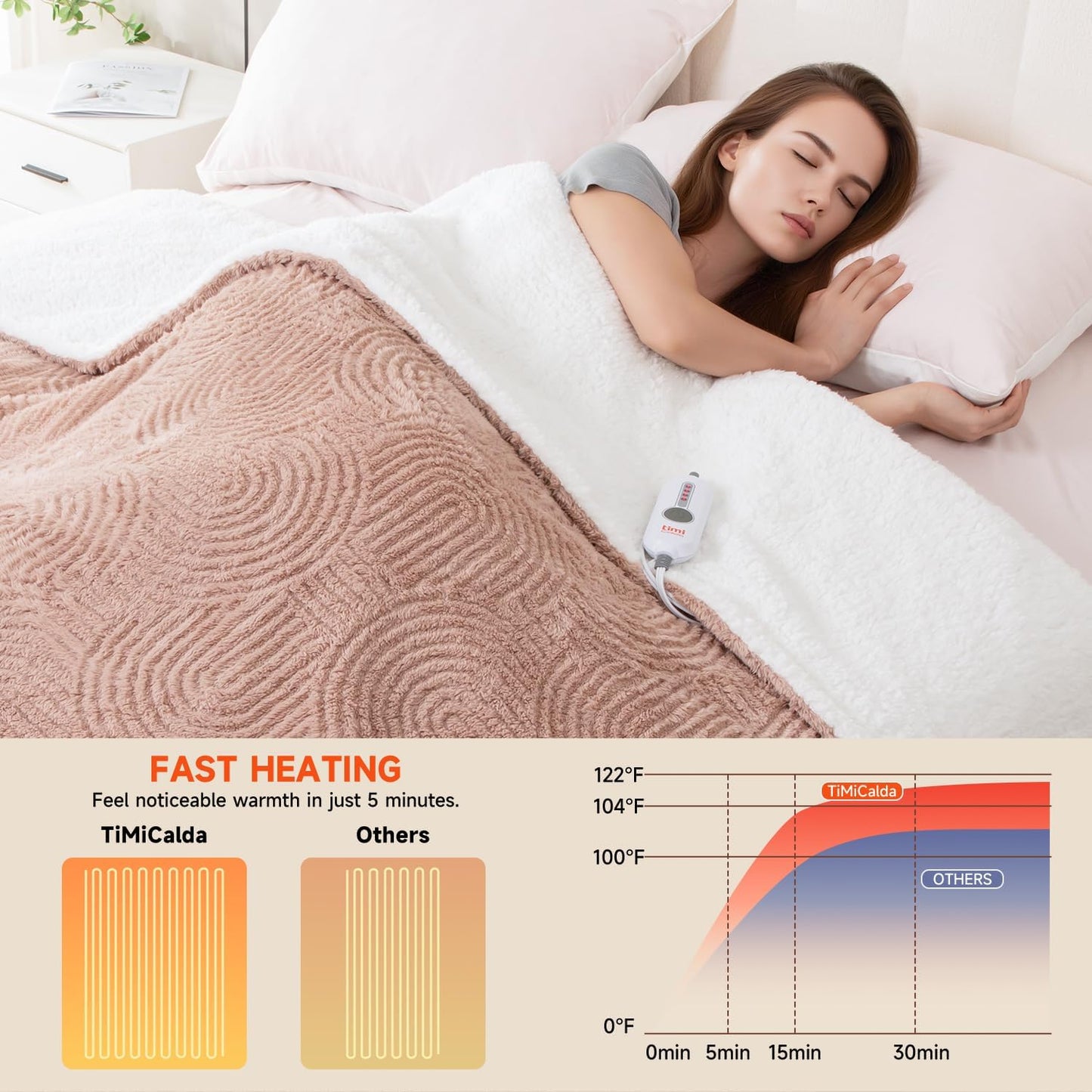 Heated Blanket Queen Size - 84"x90" Cozy Soft Jacquard Heating Blanket with 4 Heat Levels & 10 Hours Auto-Off, Jacquard Fleece, Overheating Protection, Warm Gifts, Brown