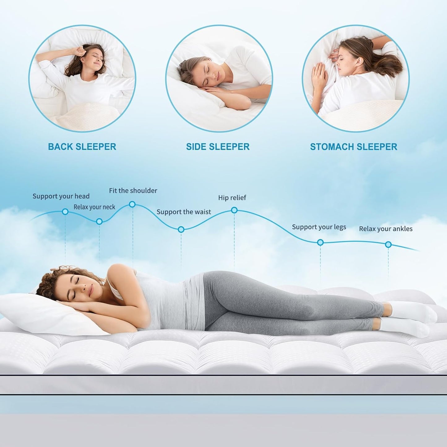 MASVIS Twin Size Dual Layer 4 Inch Memory Foam Mattress Topper, 2 Inch Gel Memory Foam and 2 Inch Cooling Pillow Top Mattress Pad Cover for Back Pain, Medium Support