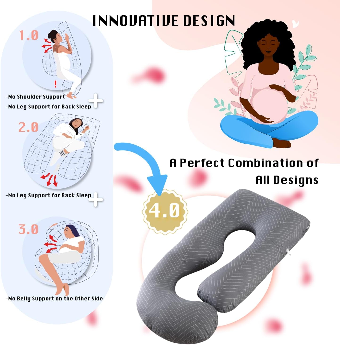 ALLOPERA Pregnancy Pillow, Full Body Maternity Pillow 57 inch, with Removable Washable Cover - Sleep Support for Legs, Back, Neck, Shoulder, HIPS, Belly for Pregnent Women, 100% Cotton