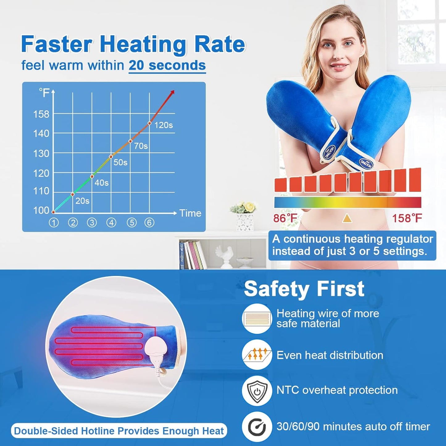 JOBYNA Heating Pad for Hands & Wrists, 2 PCS Hand Heated Mittens for Carpal Tunnel Relief, Arthritis Hands, Trigger Finger, Heated Gloves with 30/60/90min Timer, 86-158℉ Adjustable Temperature