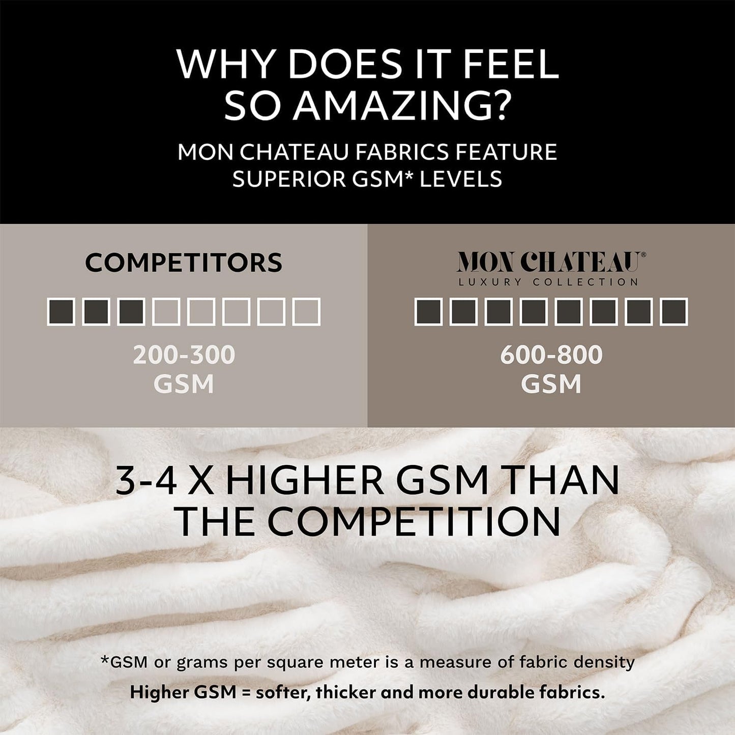 Mon Chateau 60" x 70" Embrace Foldover Faux Fur Throw, Plush Throw with 6cm Foldover for Couch, Sofa, or Bed, Ultra Soft Blanket for Sleeping or Home Decor, Midnight Tide