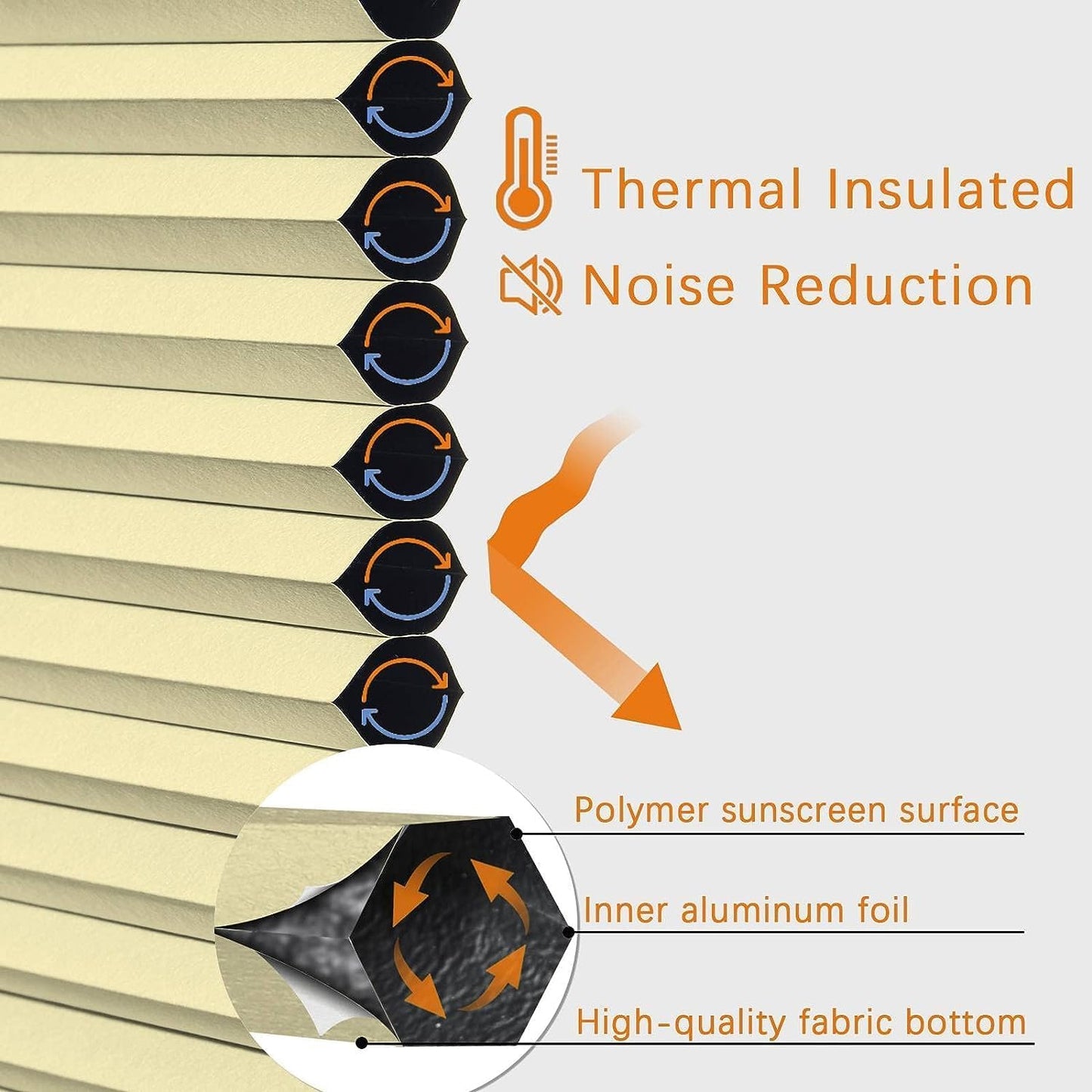 Persilux 100% Blackout Cordless Cellular Shades & Blinds Honeycomb Blinds Bottom up Thermal Insulated Window Shades for Home, Windows and Kitchen, Cream, 50" W x 38" H