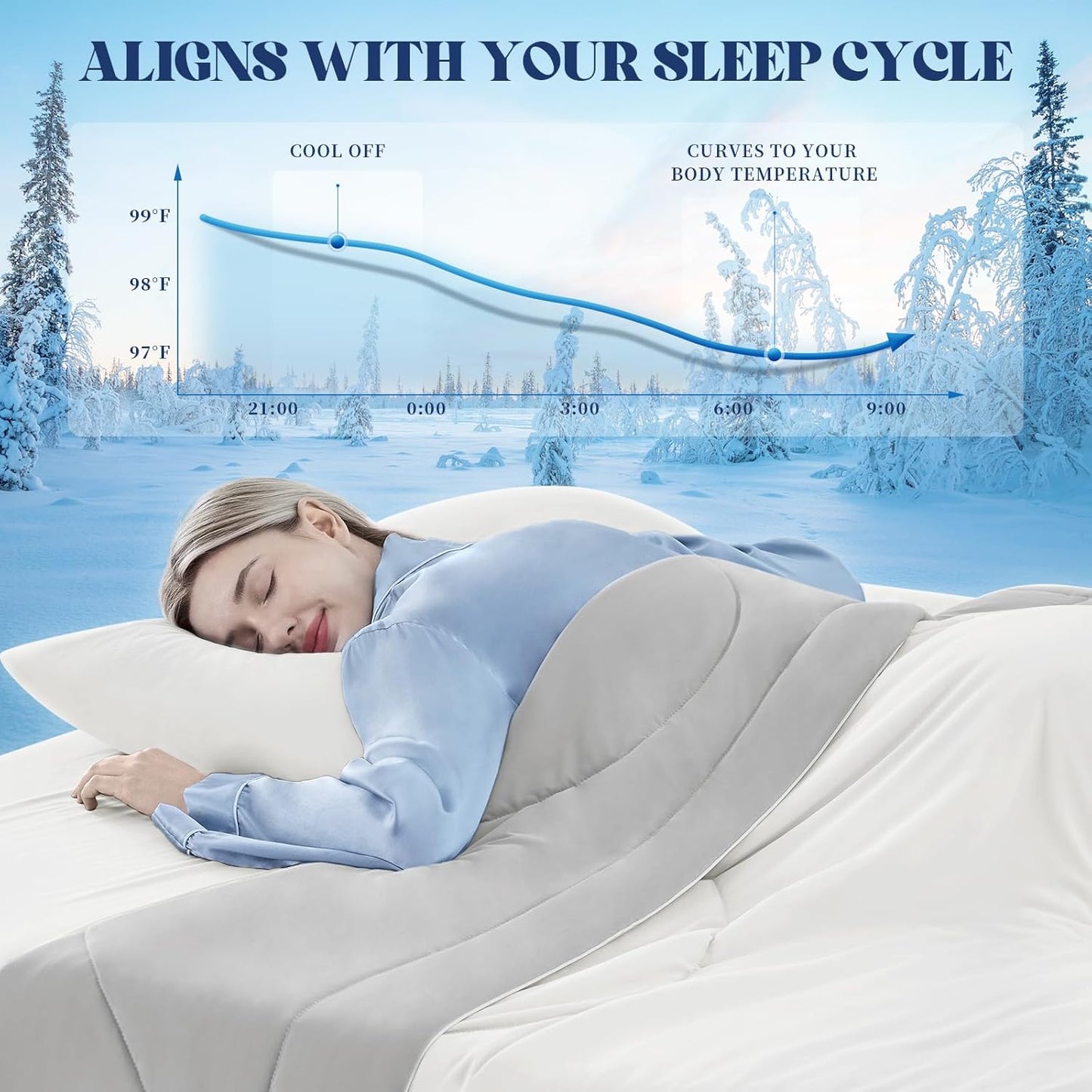 Cooling Comforter King Size, Double-Sided Cooling Blanket for Hot Sleepers & Night Sweats, Arc-Chill Q-Max > 0.4 Breathable Ice Blanket, Lightweight Cold Comforter (108''x90'', White)