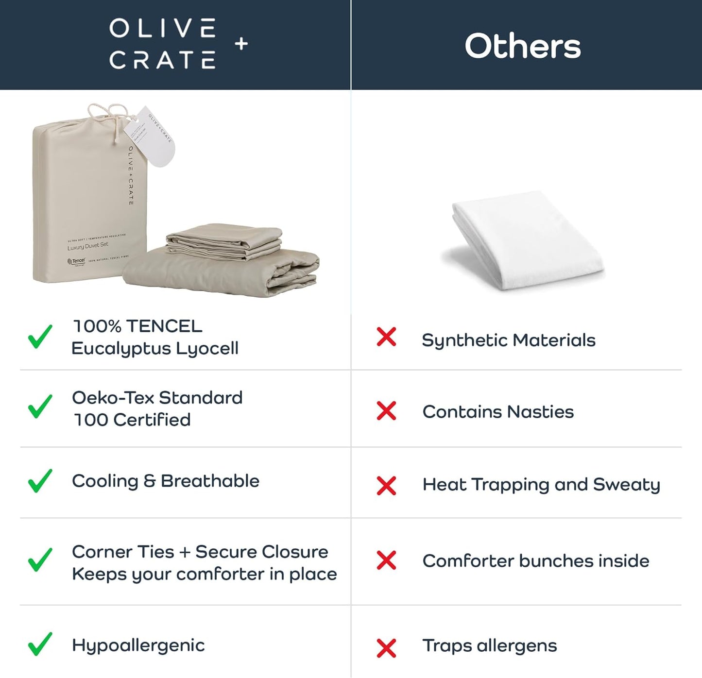 Olive + Crate Tencel Eucalyptus Cooling Duvet Cover Set - Hypoallergenic, Lyocell Tencel Duvet Cover - Soft, Temperature Regulating with Hidden Button Closure & Corner Ties - Oversized King [Oatmeal]