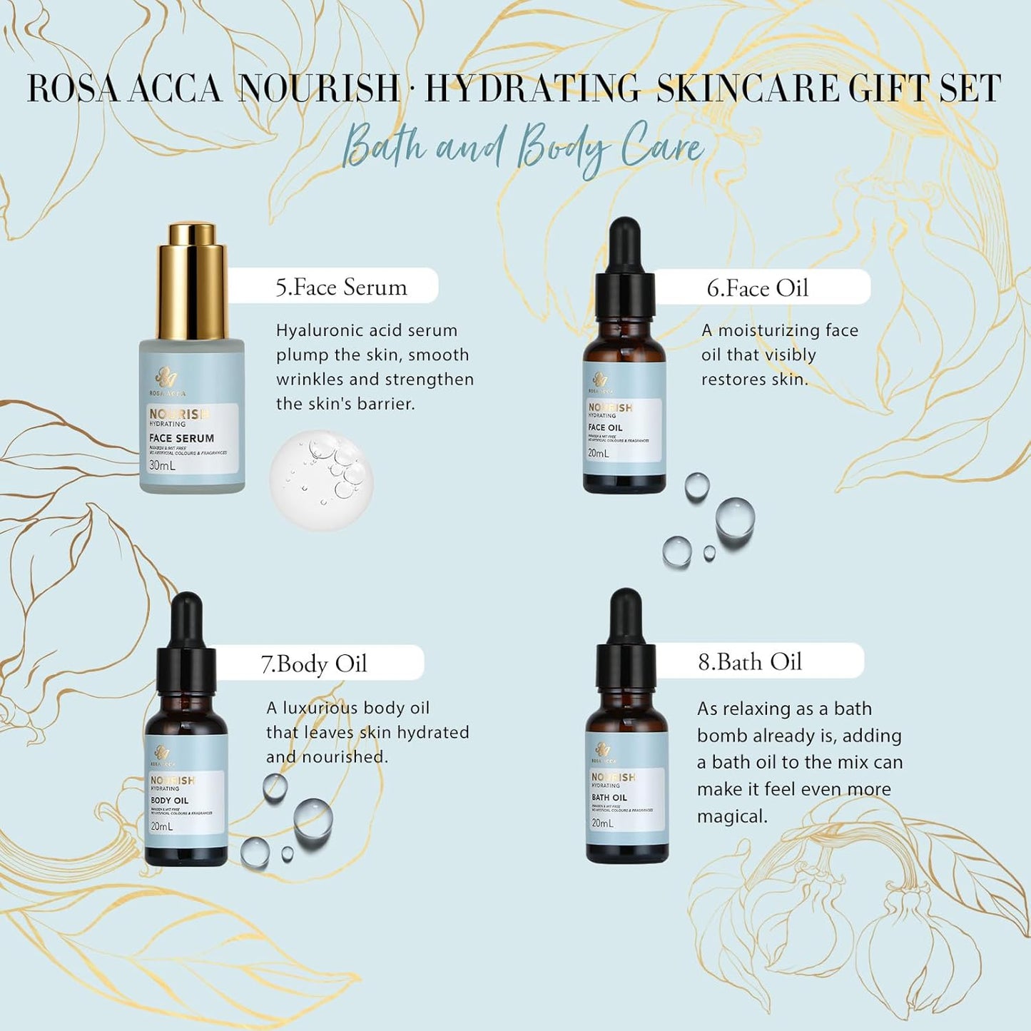 Ylang 23 Pcs Facial Skin Care Kit, Bath and Body Gifts for Women & Men, Spa Kit, Gift Baskets, Birthday Gifts For Women, Cream, Face Oil, Sheet Mask, Gel Eye Mask, Christmas, Valentines, Mother Day