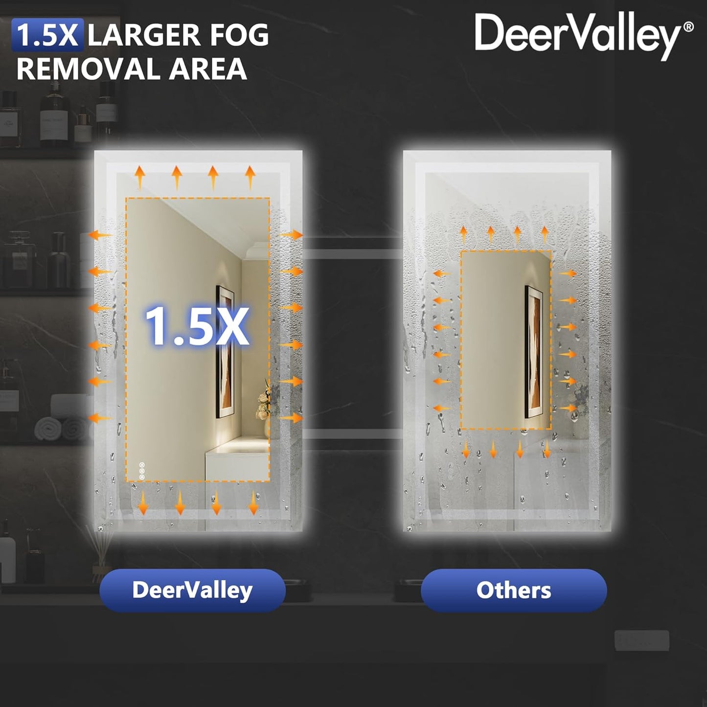 DeerValley LED Bathroom Mirror, 55" x 30" Front and Backlit Wall Mounted Bathroom Vanity Mirror, Anti-Fog, 3 Colors Dimmable, Shatterproof, Tempered Glass, Memory Function (Horizontal/Vertical)