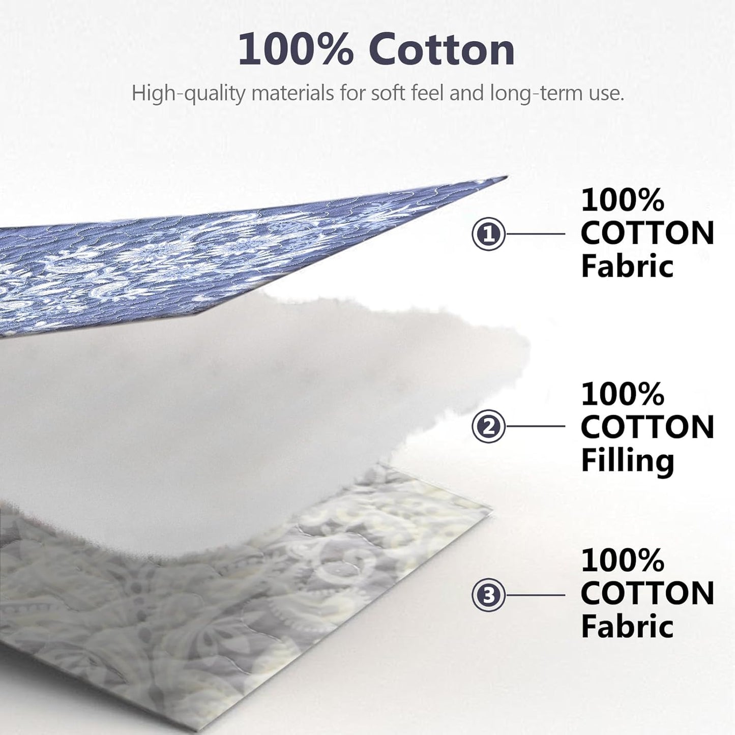 100% Cotton Quilt Set King Size - Damask Pattern Quilted Comforter, Vintage Reversible King Quilt Bedspread, Lightweight Bedding for King Bed, 3pcs, Blue