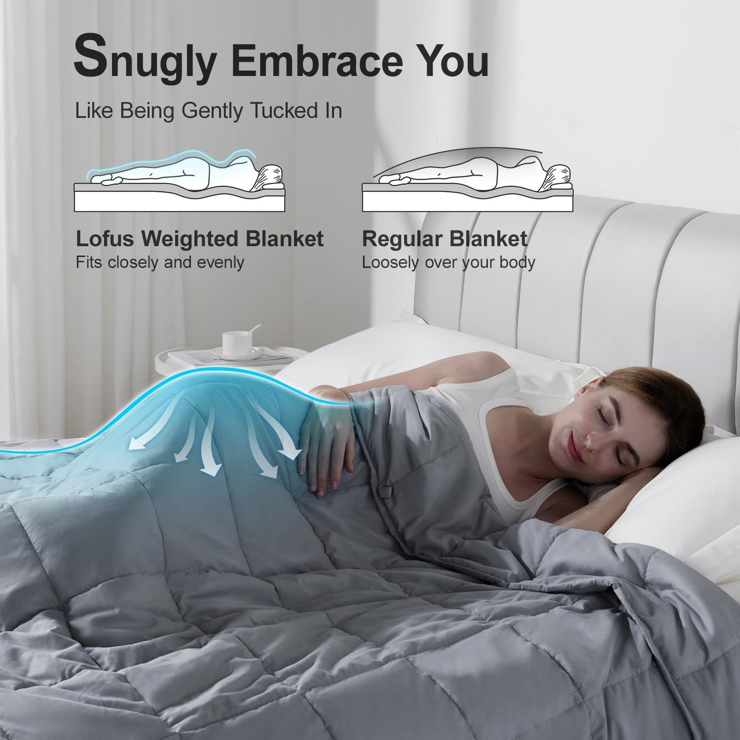 Lofus Weighted Blanket for Adults 17 lbs 60"x 80" Queen Size, Breathable All-Season Weighted Heavy Blankets, Soft Microfiber with Premium Glass Beads for Sleeping, Grey