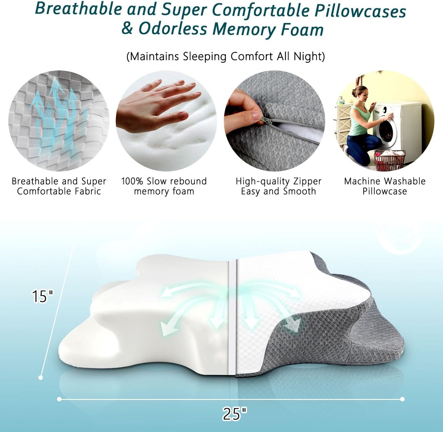 Cervical Neck Pillow for Pain Relief Sleeping, Contour Memory Foam Pillow, Ergonomic Side Sleeper Pillow for Adults, Cooling Orthopedic Neck Support Pillow for Back Stomach Sleepers