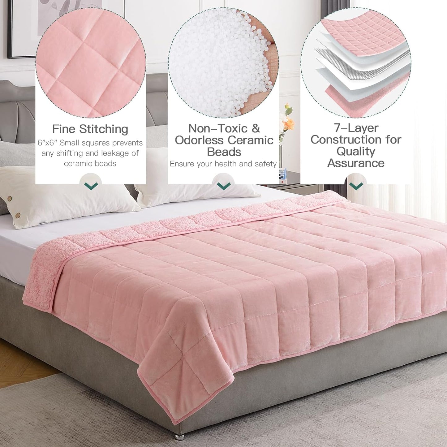 Lofus Weighted Blanket for Adults(15 lbs, 60" x 80"), Queen Size Heavy Blanket Machine Washable, Soft Weighted Blankets for Stress Relief and Sleep Promotion-Pink