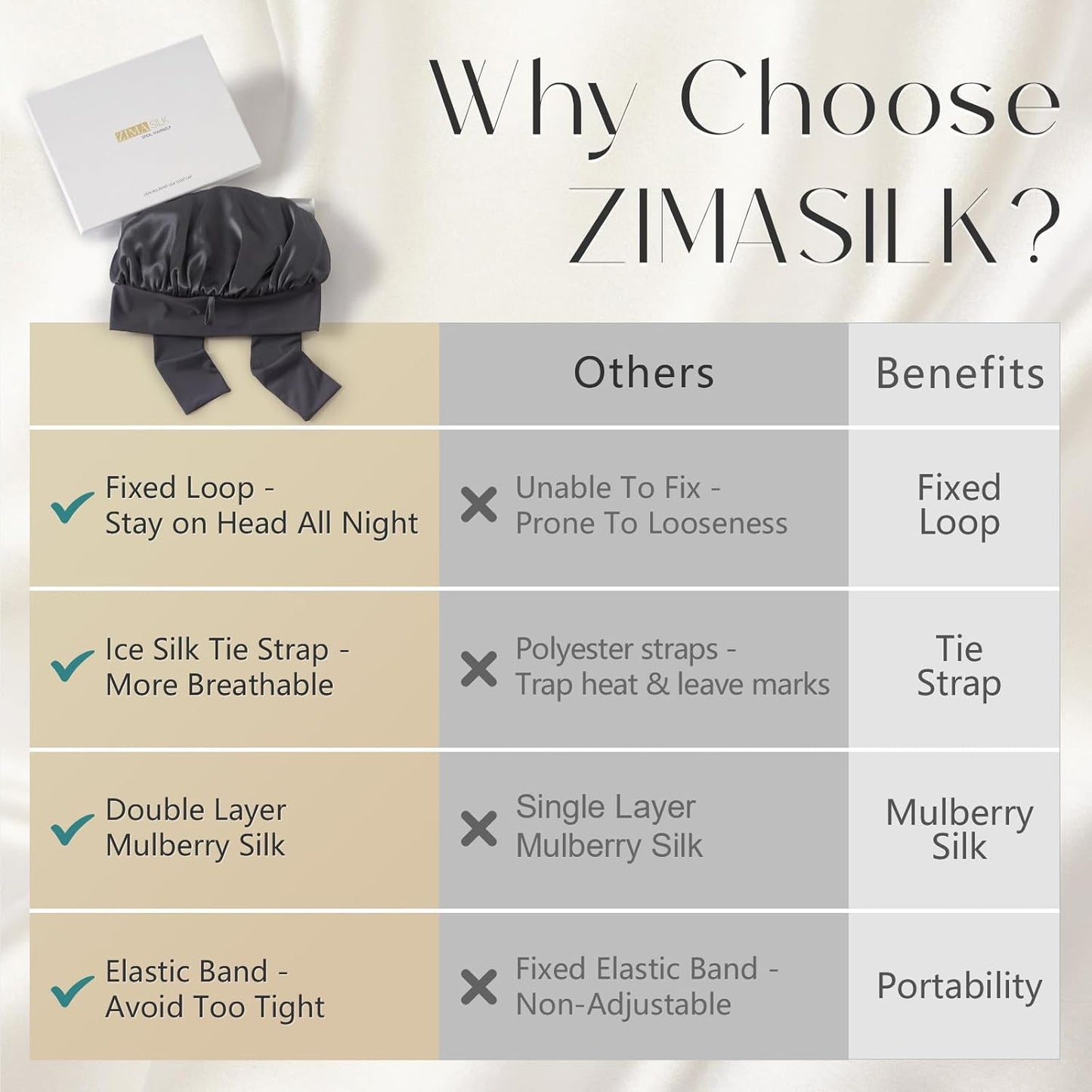 ZIMASILK 100% Mulberry Silk Bonnet for Sleeping Women Long Hair Double Layer Silk Hair Wrap with Tie Band Stay On Head (1Pc, Dark Grey)
