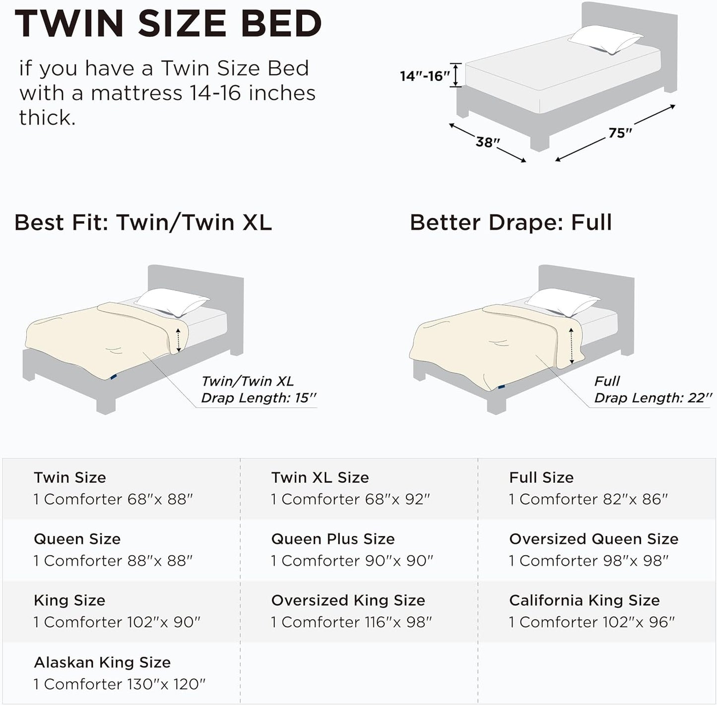 Bedsure Comforter Duvet Insert - Quilted Comforters Twin Size, All Season Duvet, GentleSoft Down Alternative Bedding, with 8 Tabs, Gifts for Women/Men, Burnt Orange, Twin 88 x 68 Inches