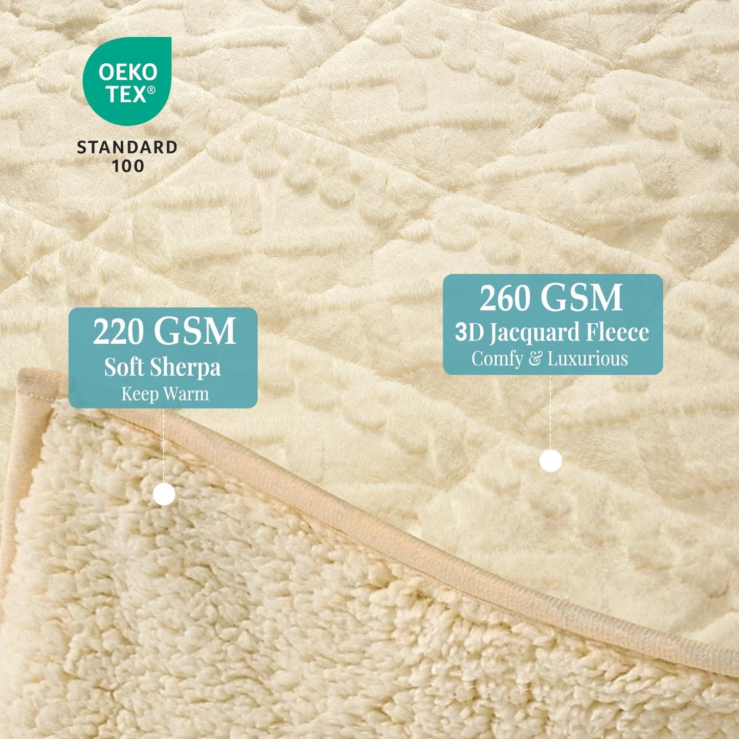Topblan Weighted Blanket Twin Size 15 Pounds, Soft Weighted Blanket with Doubled-Sized Shaggy Sherpa, Jacquard Knitted Stylish Warm Weighted Blankets Throw for Better Sleep, Beige, 48 x 72 inches