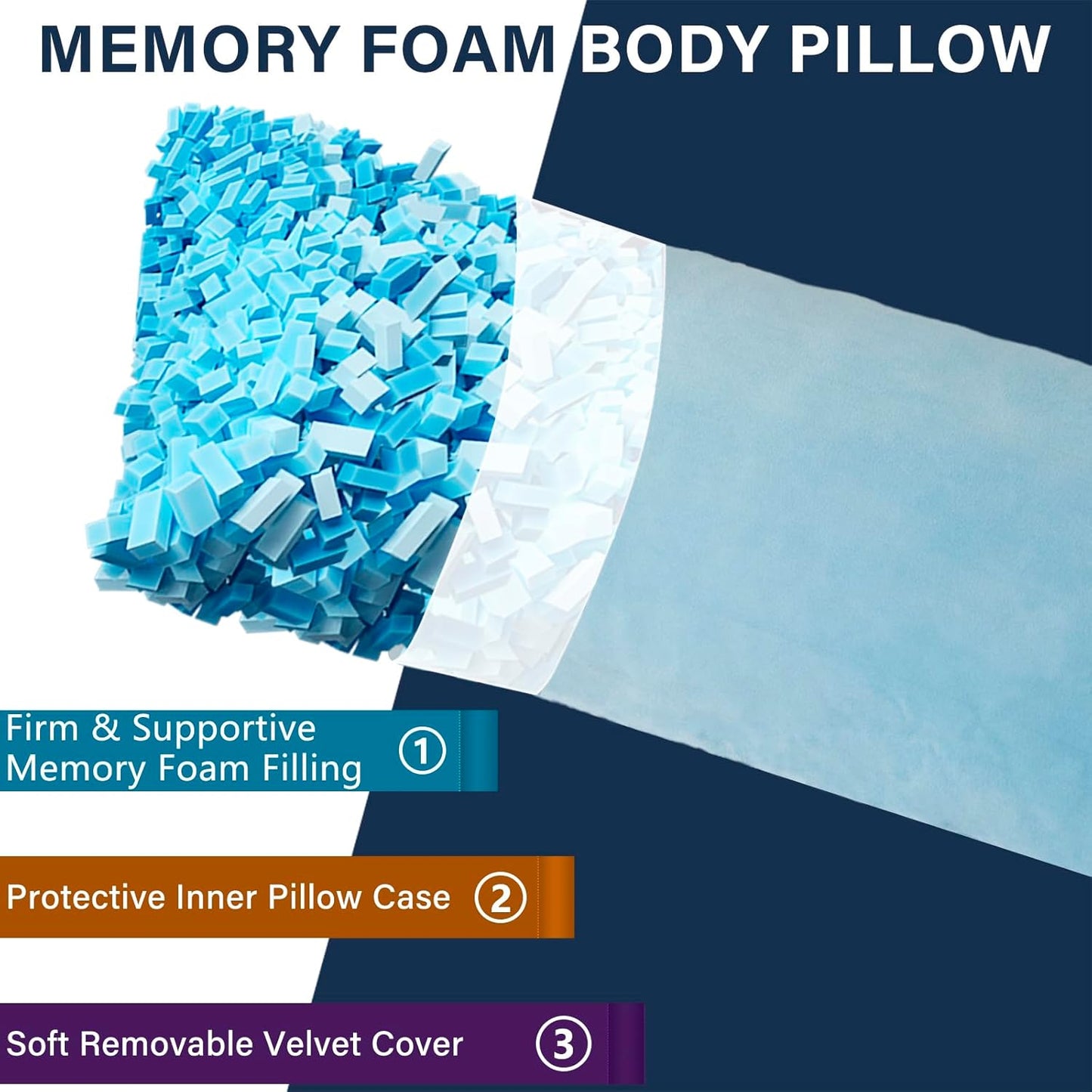 Body Pillow, Memory Foam Body Pillows for Adults Sleeping, Long Pillow for Bed, Big Large Firm Full Body Pillow for Side Sleeper, 20x54 Inch, Light Blue