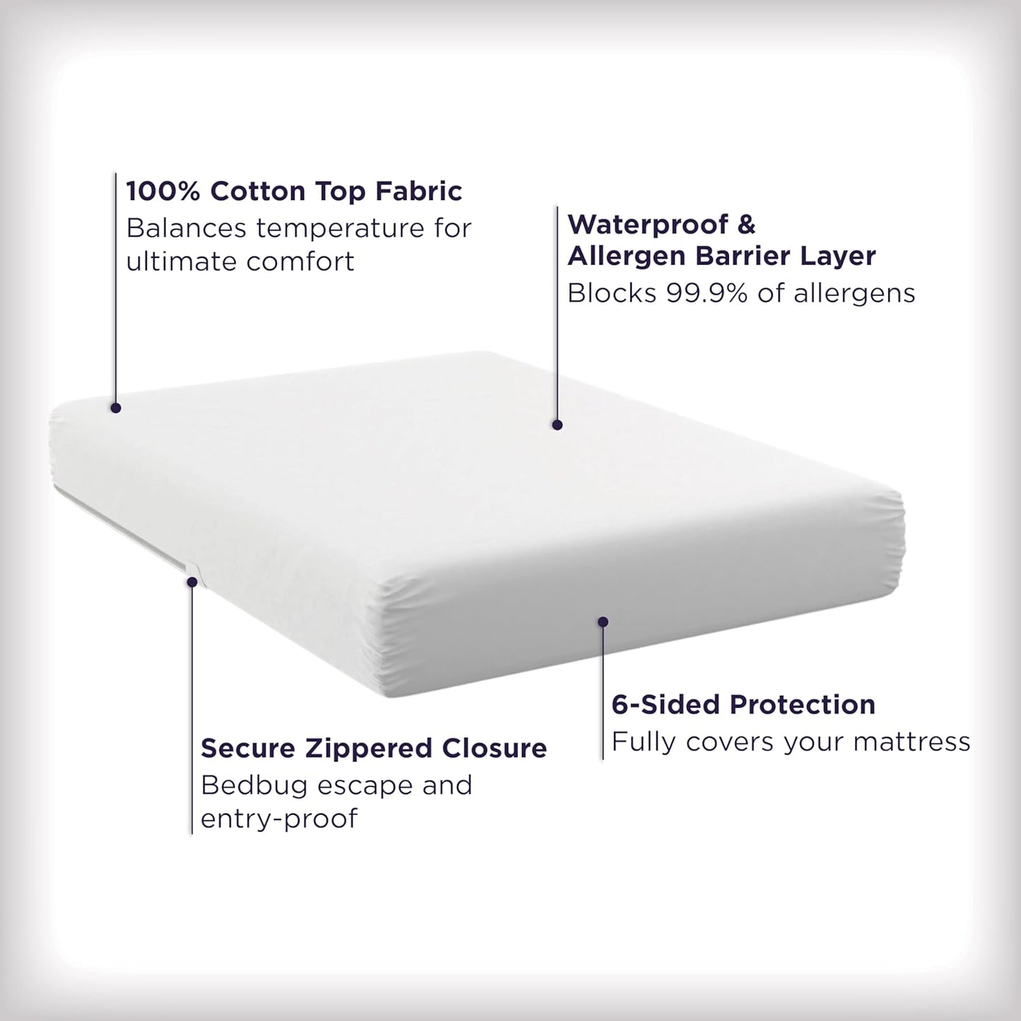 AllerEase Ultimate Allergy Protection and Comfort Zippered Mattress Protector, Full