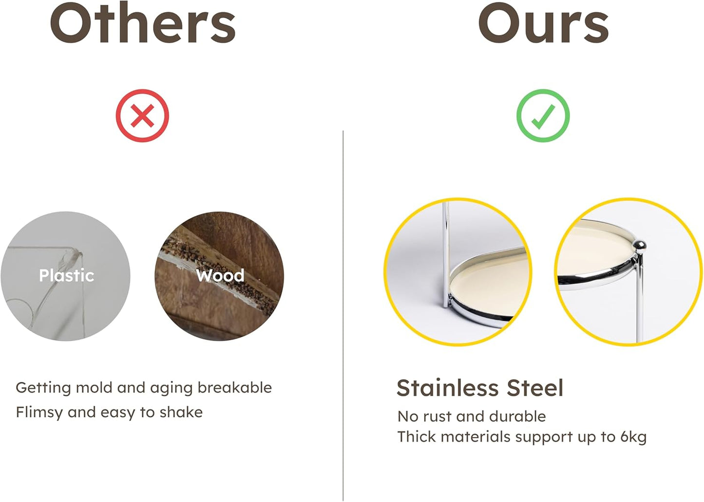 2 Tier Metal Frame Perfume Organizer in Stylish,and Minimalist Perfume Tray-Elegant Countertop Display Shelf for Skincare,Makeup,Trinket for Dresser,Vanity,Bathroom (Creamy White)