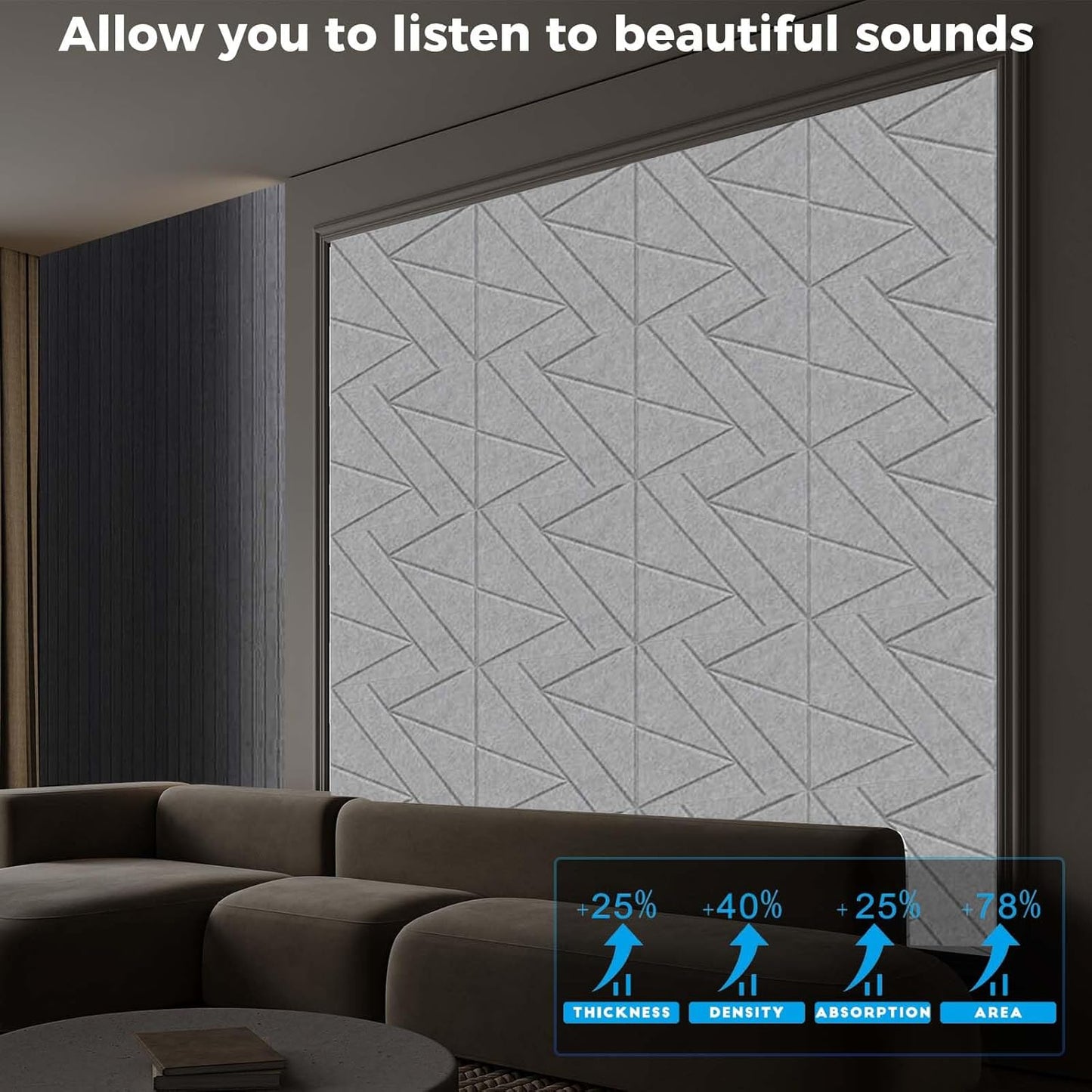 8 Pack Self-Adhesive Soundproof Wall Panels, 15.7 x 15.7 x 0.47 in Sound Proof Foam Panels for Walls, 1.2lb/ft³ High Density, Thicker 0.47in, Large Size Acoustic Panels, Sound Dampening Panels Gray