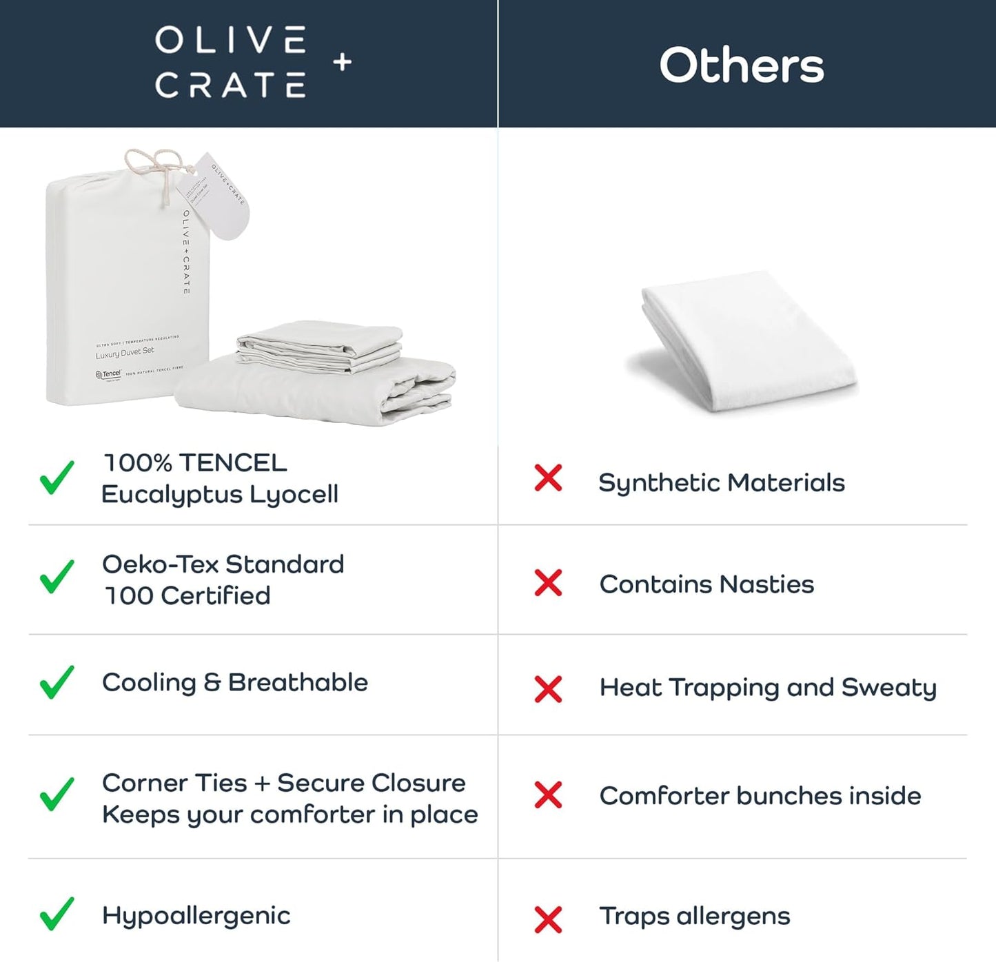 Olive + Crate Tencel Eucalyptus Cooling Duvet Cover Set, Hypoallergenic, Lyocell Tencel Duvet Cover, Temperature Regulating with Hidden Button Closure & Corner Ties - California King [White Snow]