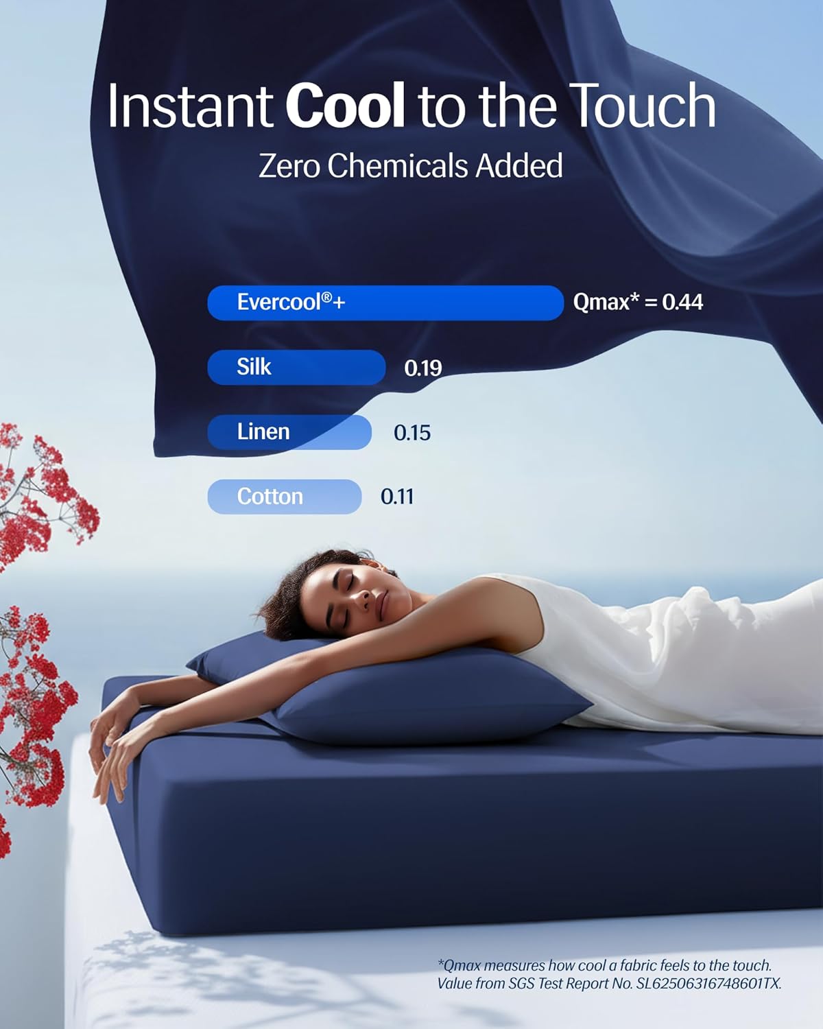 REST® Evercool®+ Starter Sheet Set, Full Size, Blue, Breathable Bed Sheet for Hot Sleeper and Night Sweats, with Pillowcases, Ionic+ Self-Cleaning Silver Yarn for Sensitive Skin, 3PCS No Flat Sheet