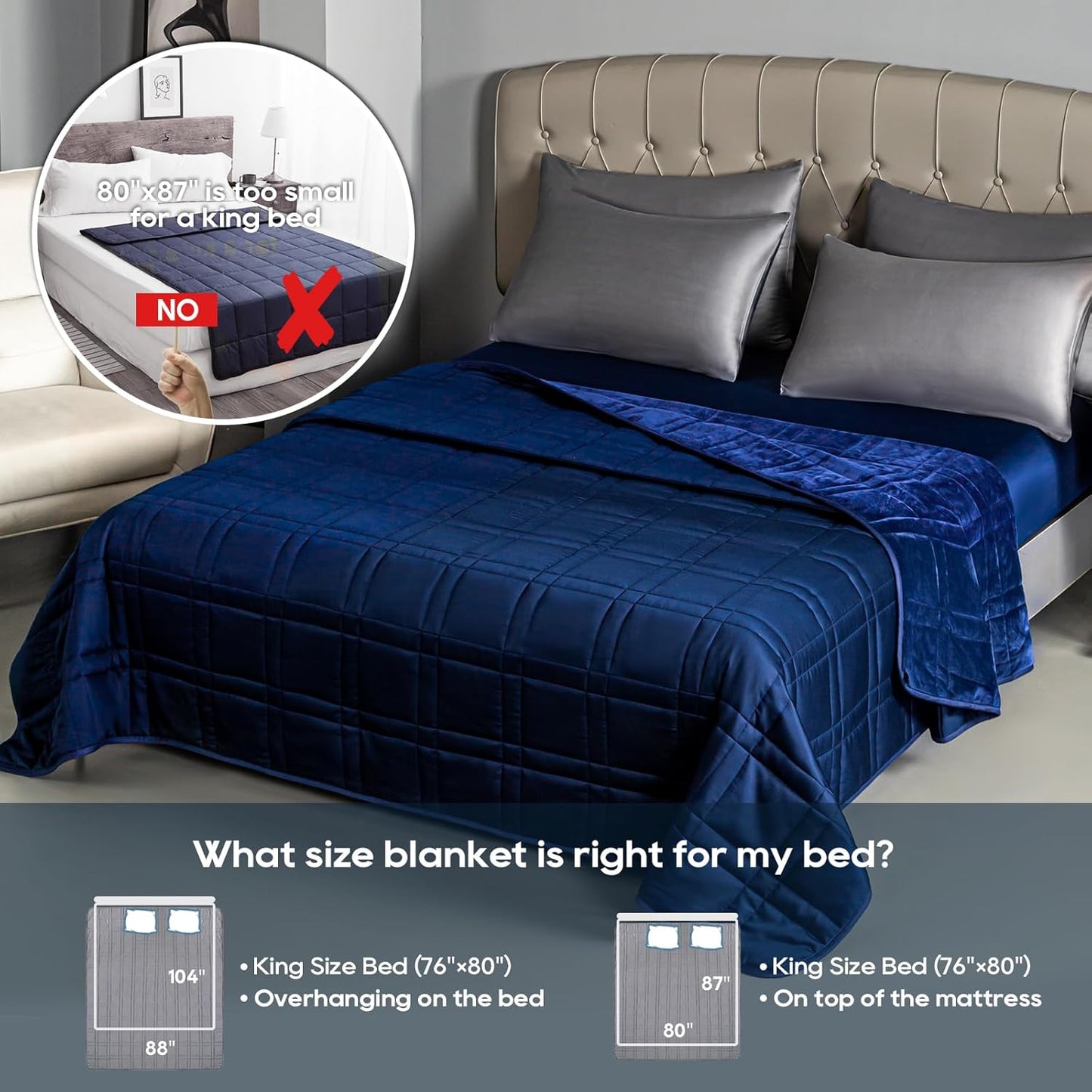 Weighted Blanket King Size 30lbs (88''x104'', Dual-Sided), Reversible Cozy Warm Velvet & Cooling Tencel King Weighted Blanket for Adults and Couples All Season Use - Carry Bag Included, Navy Blue