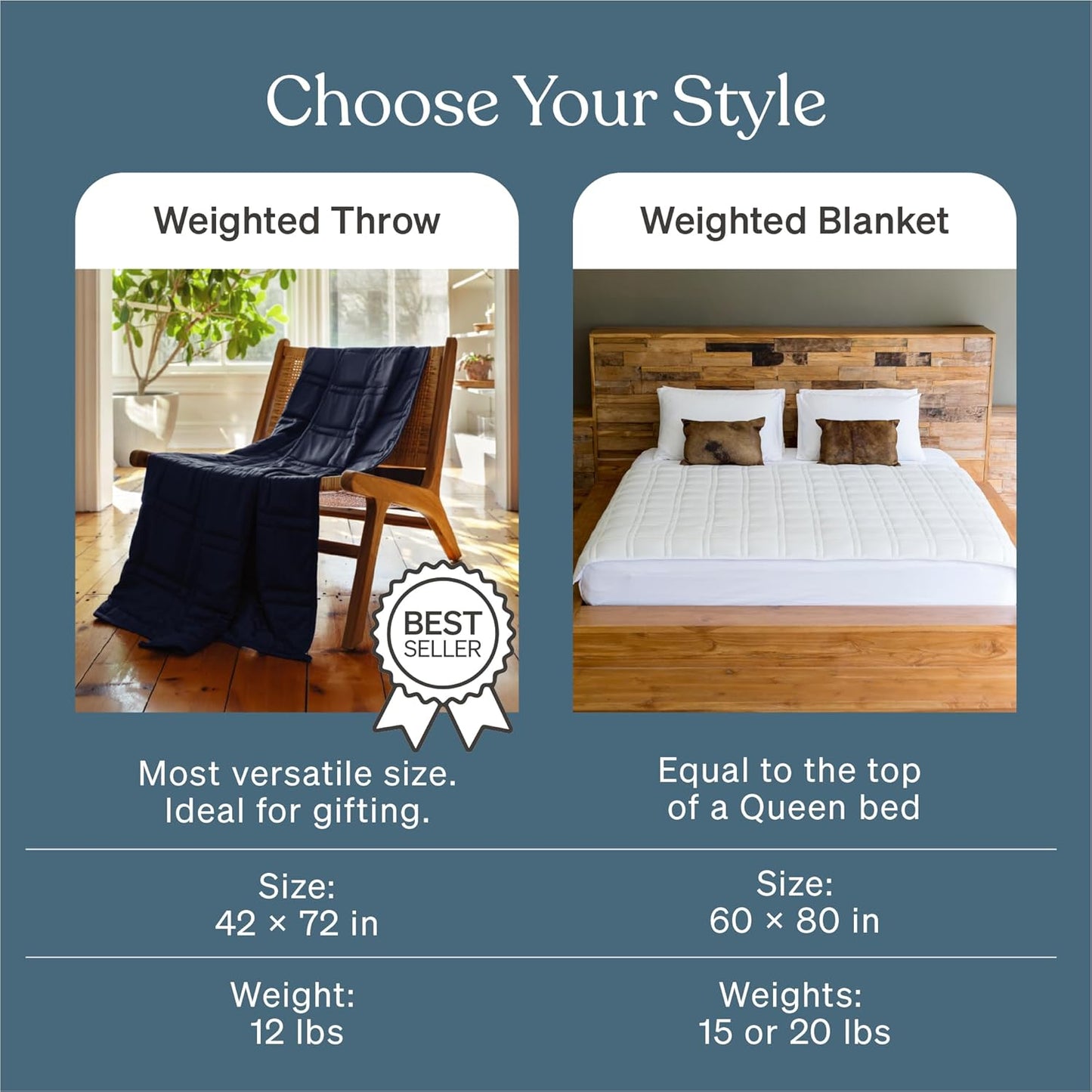 Baloo Weighted Blanket for Adults 12 lb Throw (Navy Blue, 42"x72") | Cool & 100% Cotton | Machine Washable & Dryer Safe | Glass Microbead Fill