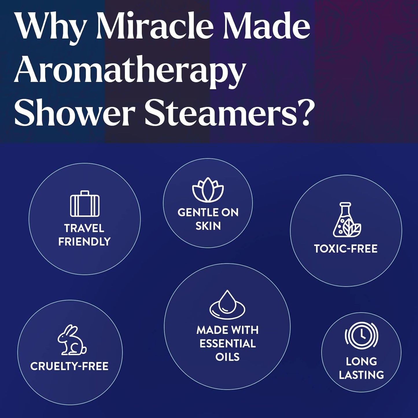 Miracle Made Citrus Mint Aromatherapy Shower Steamers – Essential Oil Shower Bombs for Relaxation, Nasal Relief & Daily Self-Care – 15 Shower Melt Tablets