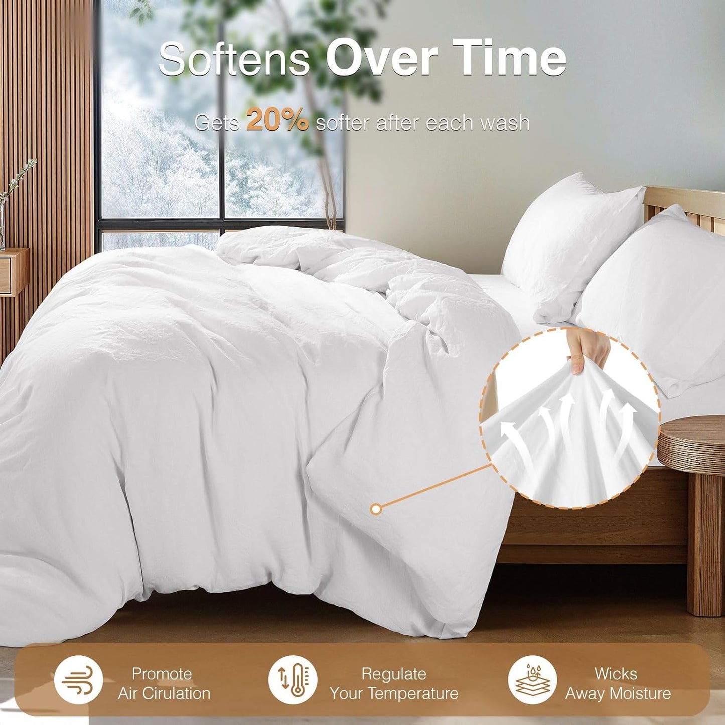 SONORO KATE 100% French Linen Duvet Cover Full Size, Soft Breathable for Hot Sleepers, Moisture Wicking & Durable Cover Set - Zipper Closure & 4 Corner Ties Duvet Covers 3 Piece (White,Full)