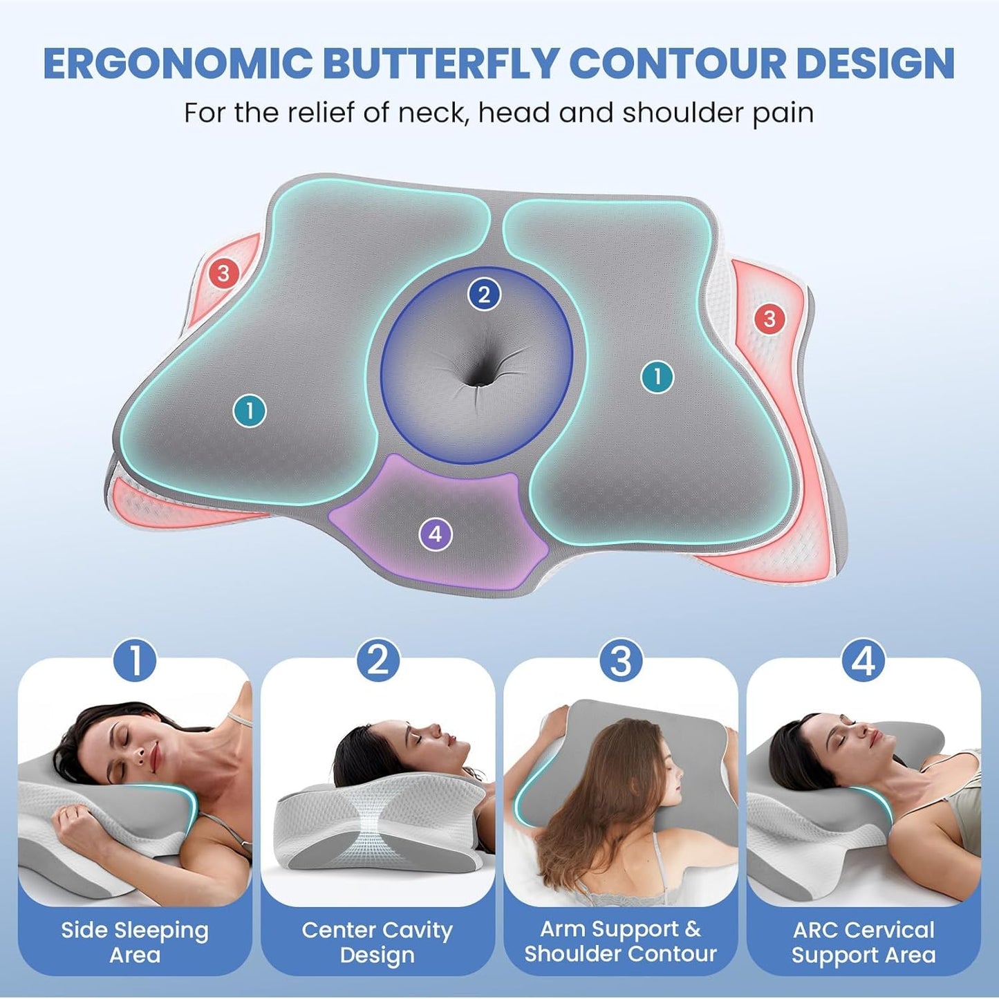 JINXIA Cervical Neck Pillow for Sleeping, Odorless Memory Foam Pillows & Cooling Cover, Ergonomic Orthopedic Neck Support Pillow for Side Back Stomach Sleepers, Neck and Shoulder Pain Relief, Gray