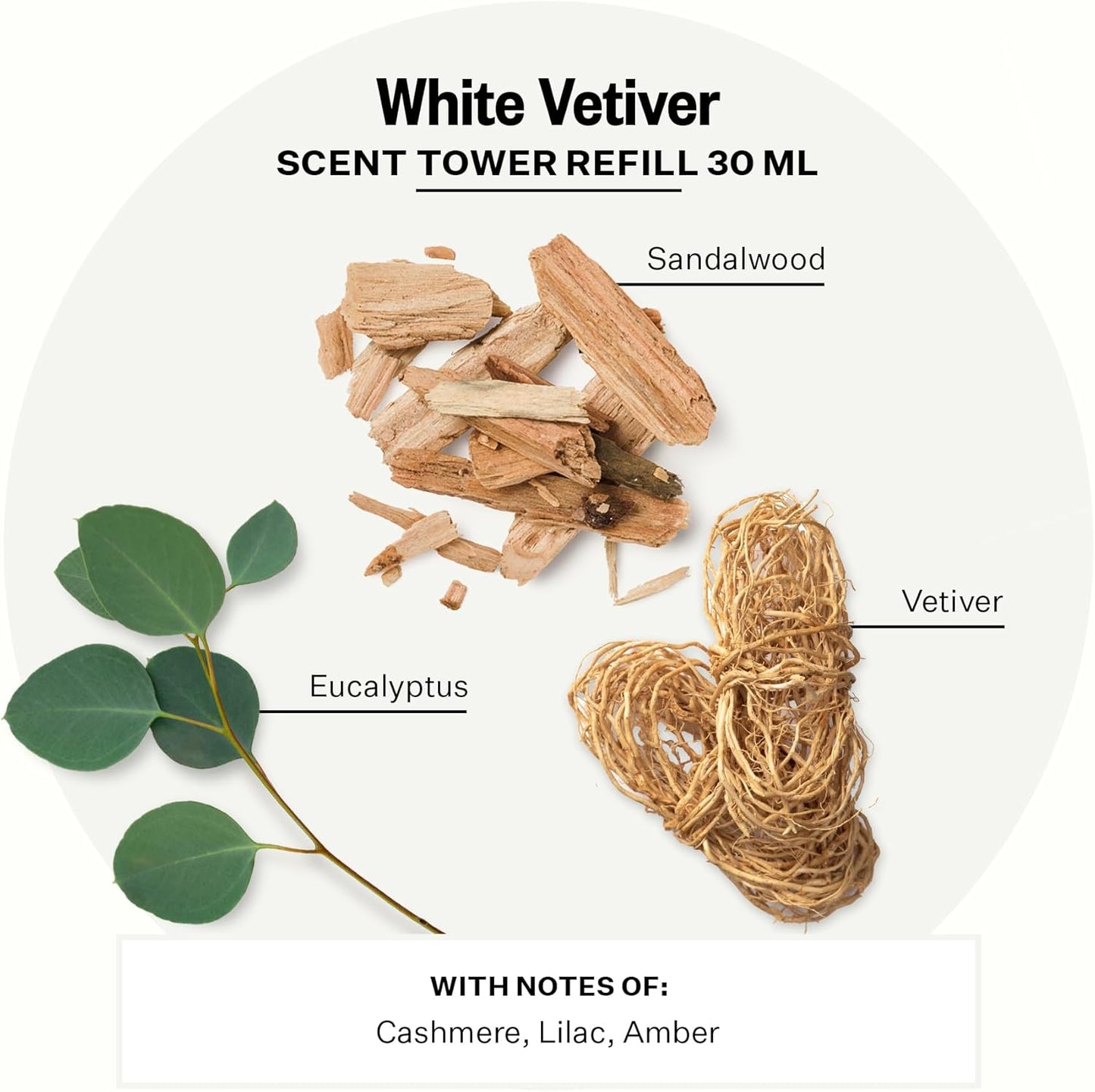 Apotheke Scent Tower Aromatherapy Diffuser Fragrance Refill, White Vetiver (30 ml) - Long-Lasting Perfume-Grade Essential Oil for Clean & Fresh Home, Office, Hotel & Large Rooms