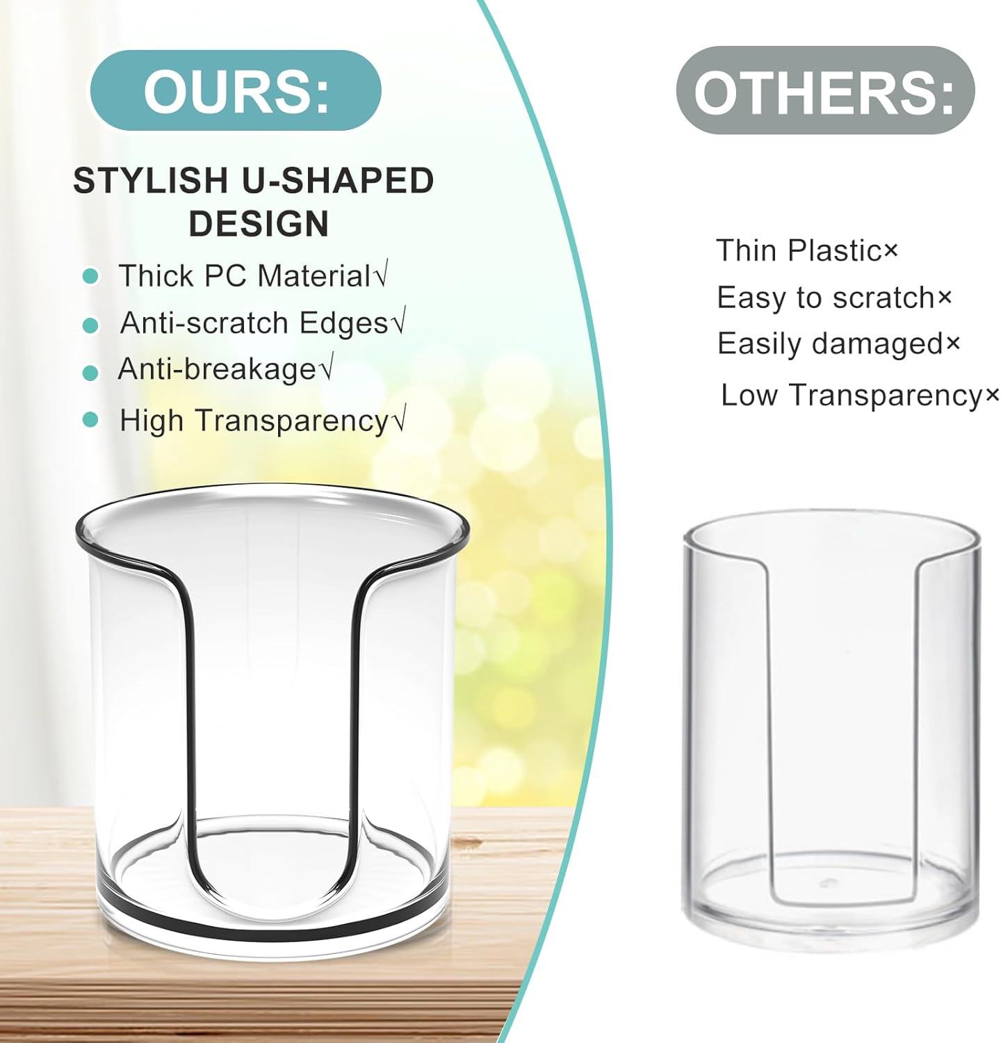 2 Pack Bathroom Cup Dispenser - Countertop 3 oz Bathroom Cup Holder for Dixie and Paper Cups - Mouthwash Cup Holder for 3oz Bathroom Cups（Clear）