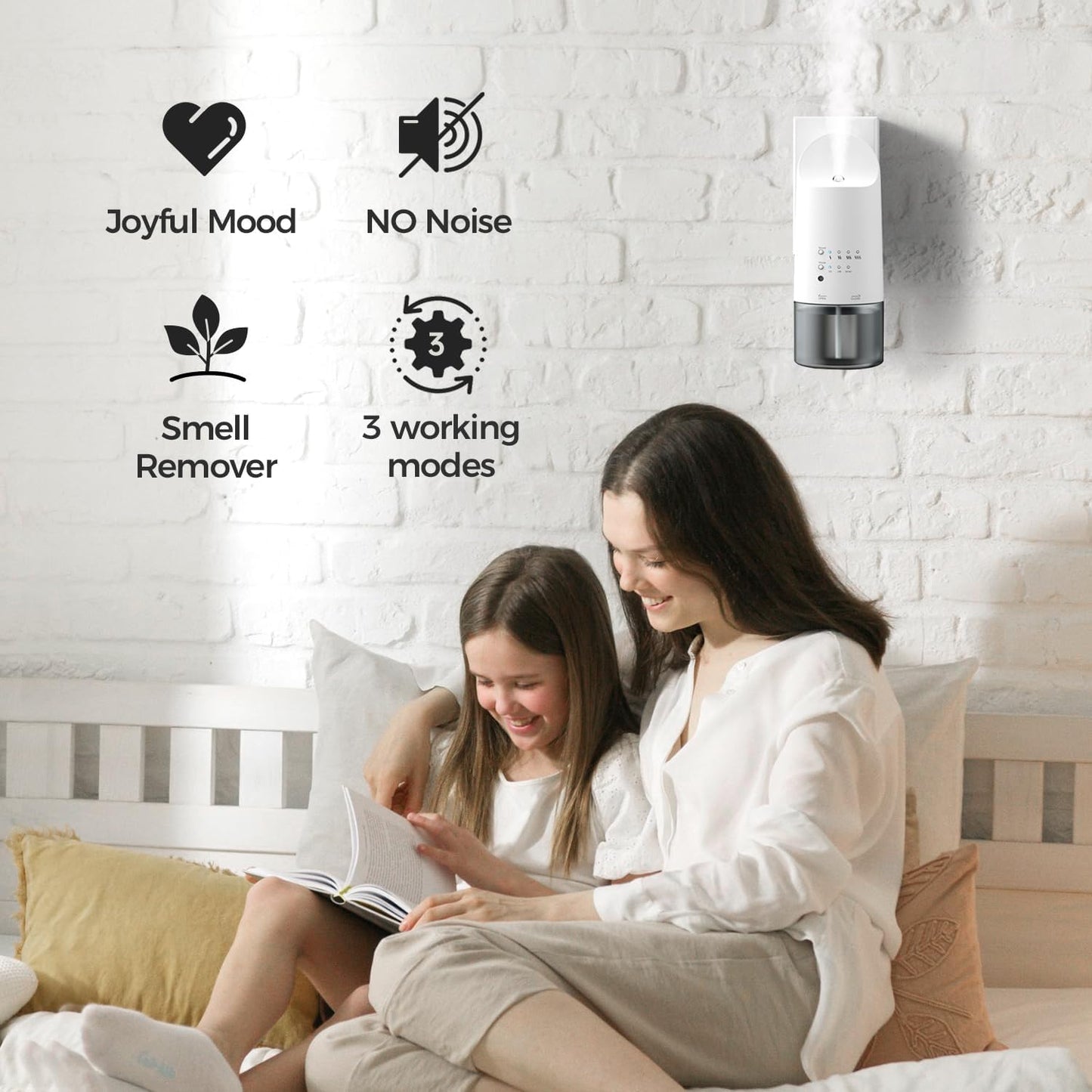 Plug-in Waterless Essential Oil Diffuser - 500 Sq.ft Coverage,Range Nano Mist Technology -160ML, Auto Day/Night Modes,Plug in Diffuser for Large Room, Spa, Office, Kid/Pet Safe - White