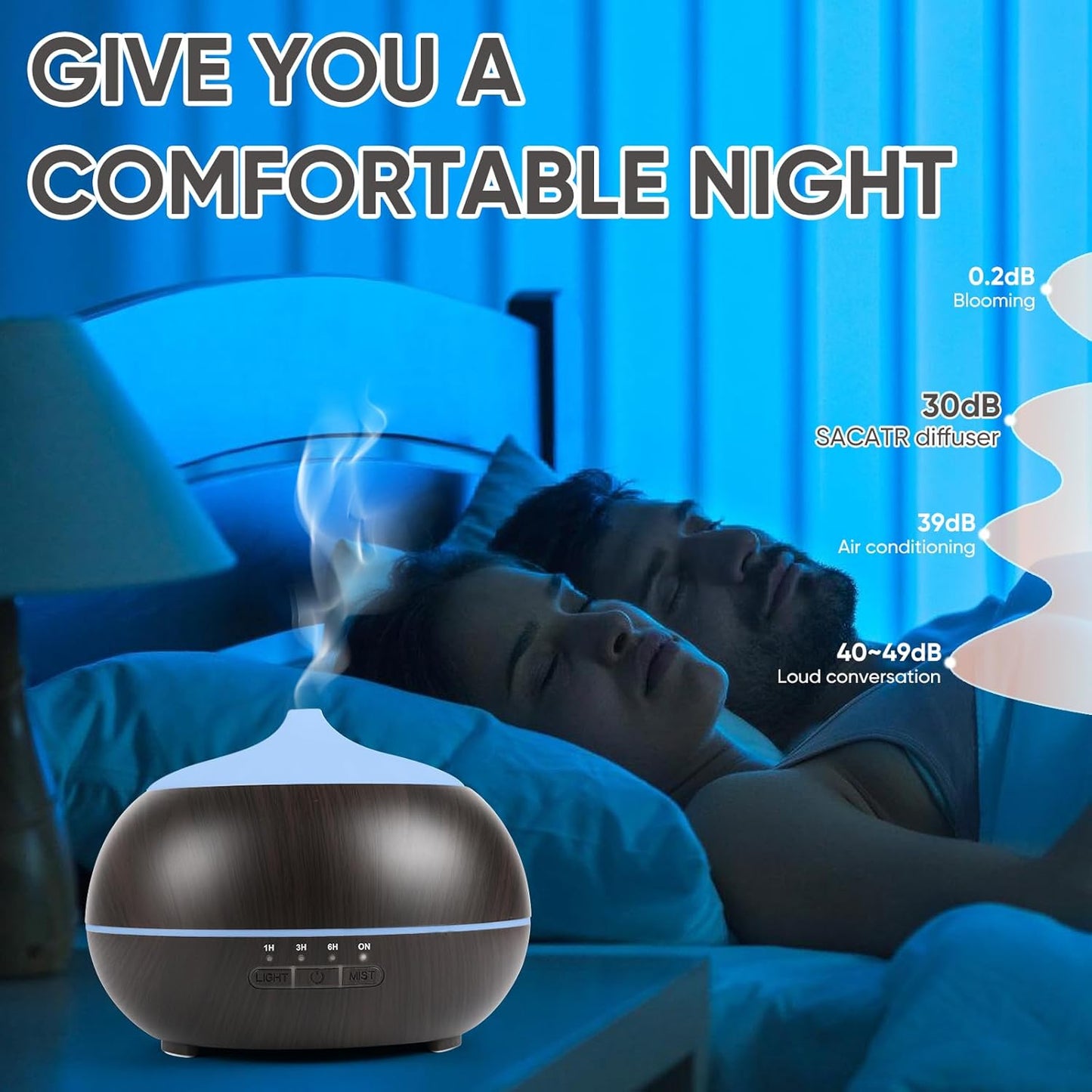 HAPPTWS 500ML Essential Oil Diffuser - BPA Free Ultrasonic Aromatherapy Diffuser, with 7-Color Lights Waterless Auto Shut Off for Home、Room、pet Room - Black