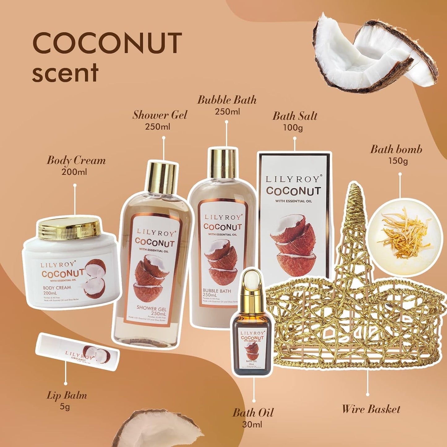 Christmas Gifts for Women and Men - 8-Piece Luxury Bath & Body Gift Set for Women Self Care Kit Spa Gift Baskets | Perfect Mothers Day Gifts for Mom, Birthday Gifts, All Occasion Holiday Present