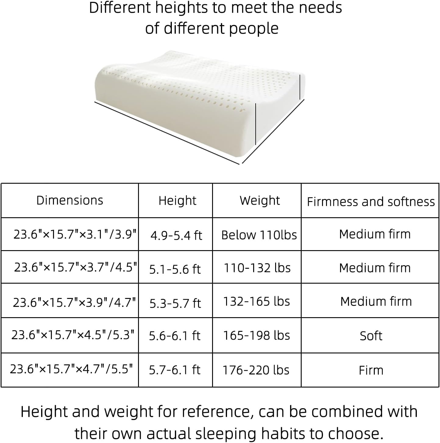 Natural Latex Pillows for Adults, Thick Cervical Neck Contour Sleeping Pillow for Side Back Sleeper, Ergonomic Orthopedic Pillow for Neck Shoulder Pain Relief(Thick-4.7/5.5inches)