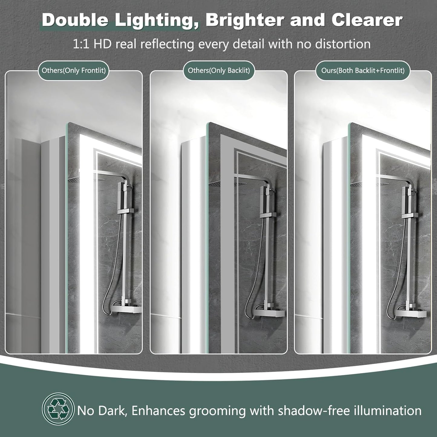 LED Bathroom Mirror with Lights: 48"x28" Wall Mounted Large Lighted Mirrors Fogless, Anti-Fog,Dimmable,Memory Function, Shatterproof Tempered Glass, Espejos para Baños, ETL Listed