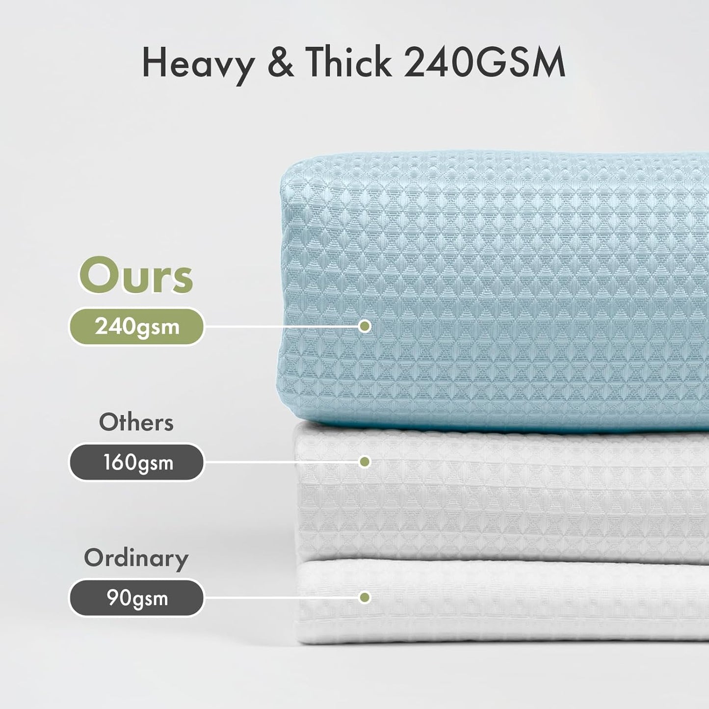 AmazerBath Fog Blue Shower Curtain Waffle Textured, Fabric Shower Curtain Misty Blue Thick Heavy Duty 240GSM Hotel Quality Bathroom Shower Curtains, Premium Polyester, 72 x 72 Inches