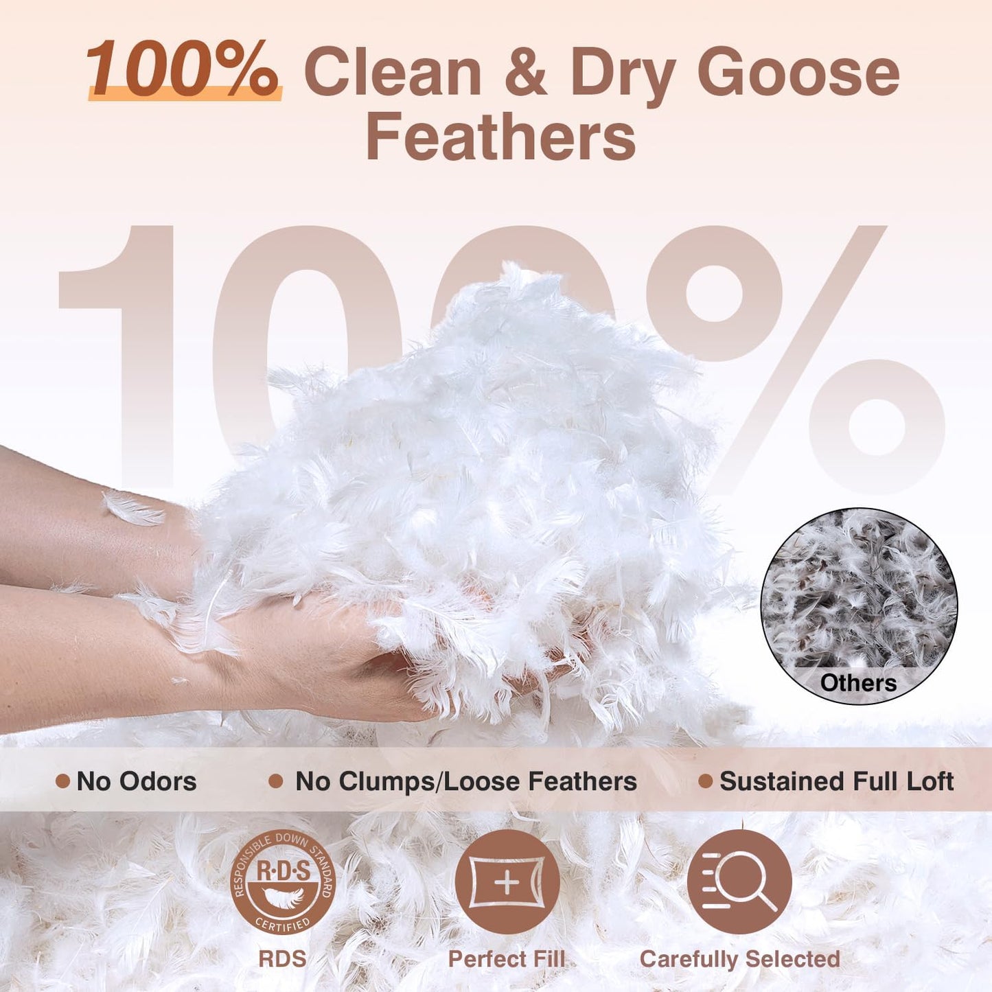 Goose Feather Pillows Bed Pillow - Hotel Down Pillows King Size Set of 2, Fluffy Support Surround Fill Polyester for Back, Stomach, Side Sleepers