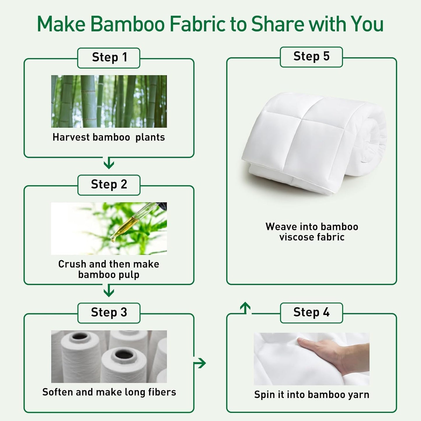 100% Viscose Made from Bamboo Comforter for Hot Sleepers- Breathable Cooling Silky Soft Duvet Insert King Size-with 8 Corner Tabs- All Season Comforter (102x90 Inches, White)