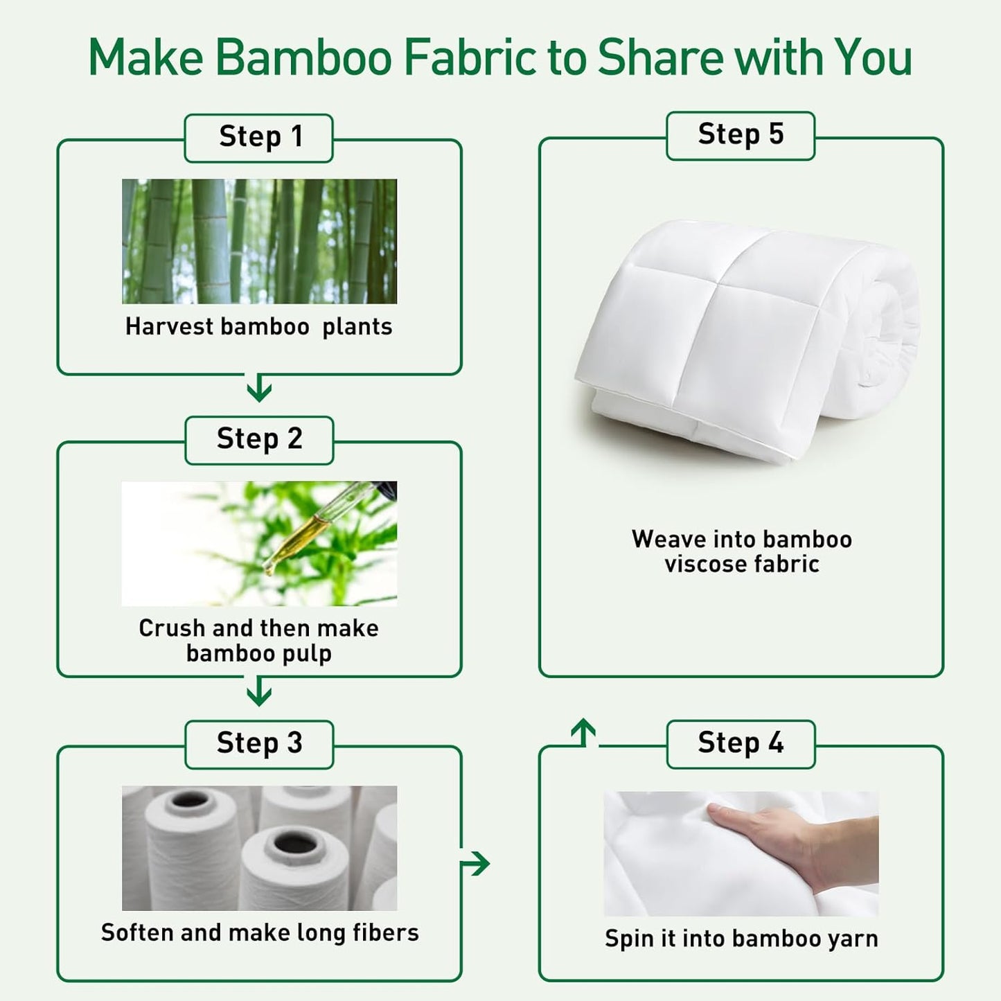 100% Viscose Made from Bamboo Comforter for Hot Sleepers- Breathable Cooling Silky Soft Duvet Insert Queen Size-with 8 Corner Tabs- All Season Comforter (88x88 Inches, White)