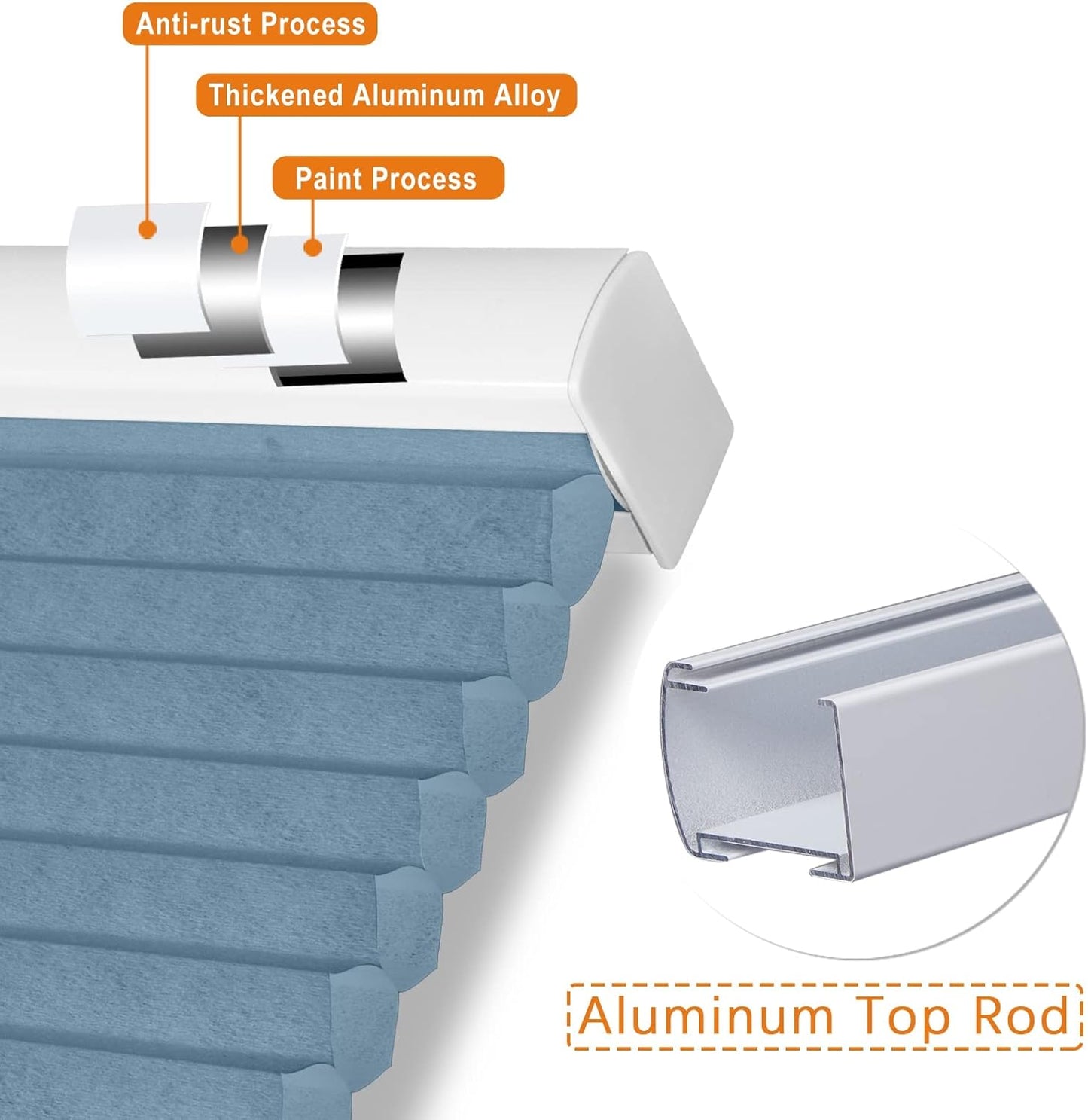 Persilux Light Filtering Cellular Window Shades Cordless Shades Bottom up UV Protection Room Darkening Honeycomb Blinds for Windows, Home and French Doors, Blue, 37" W x 48" H