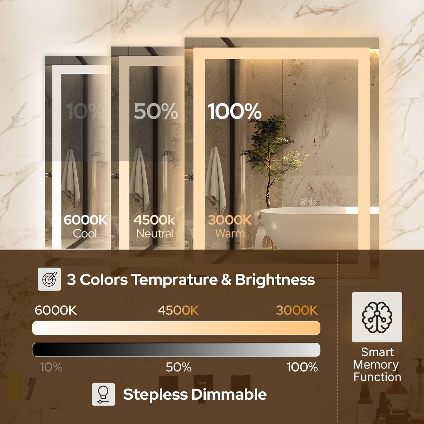 20 x 28 LED Bathroom Mirror with Lights, Lighted Bathroom Vanity Mirror for Wall, Espejos para Baños, Frontlit & Backlit, Anti-Fog, Shatterproof, 3 Adjustable Color Temperatures & Memory Function