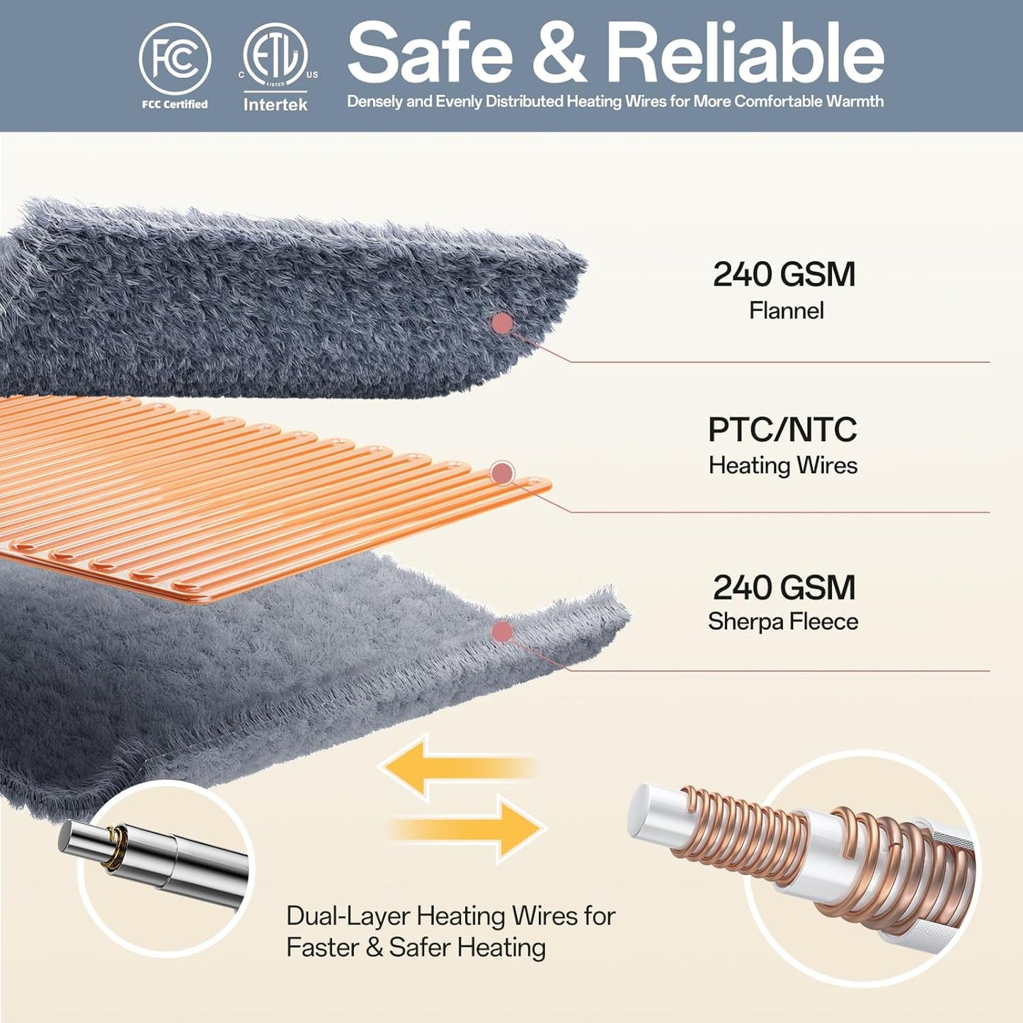Electric Blanket Heated Twin Size-62" x 84" Heated Blanket with 8 Heat Levels & 10 Hours Auto Off, Fast Heating Flannel Blankets Machine Washable with ETL & FCC Certified, Light Grey