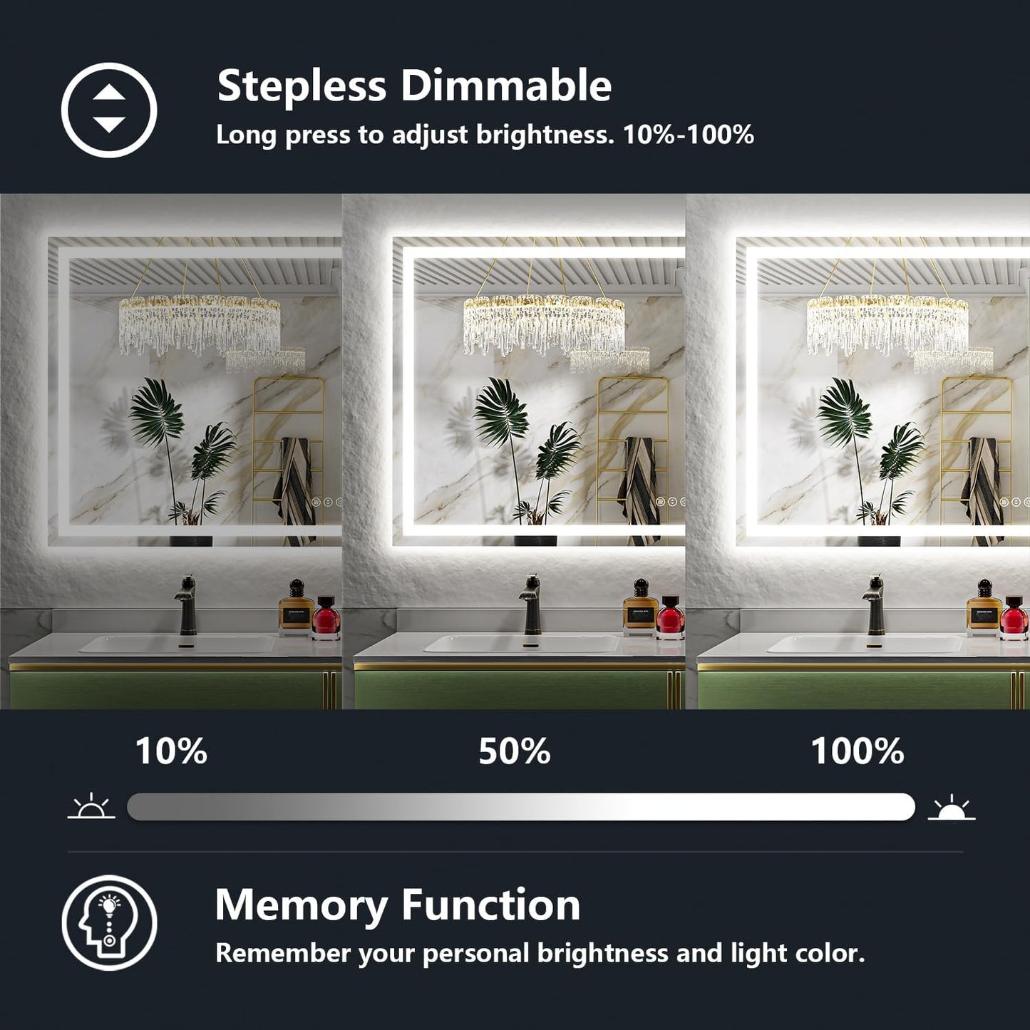 66x36 Inch LED Bathroom Mirror with Lights Front and Backlit Lighted Vanity Mirror for Bathroom Wall with 3 Colors Dimmable Anti-Fog Memory Shatter-Proof IP54 Waterproof Horizontal/Vertical