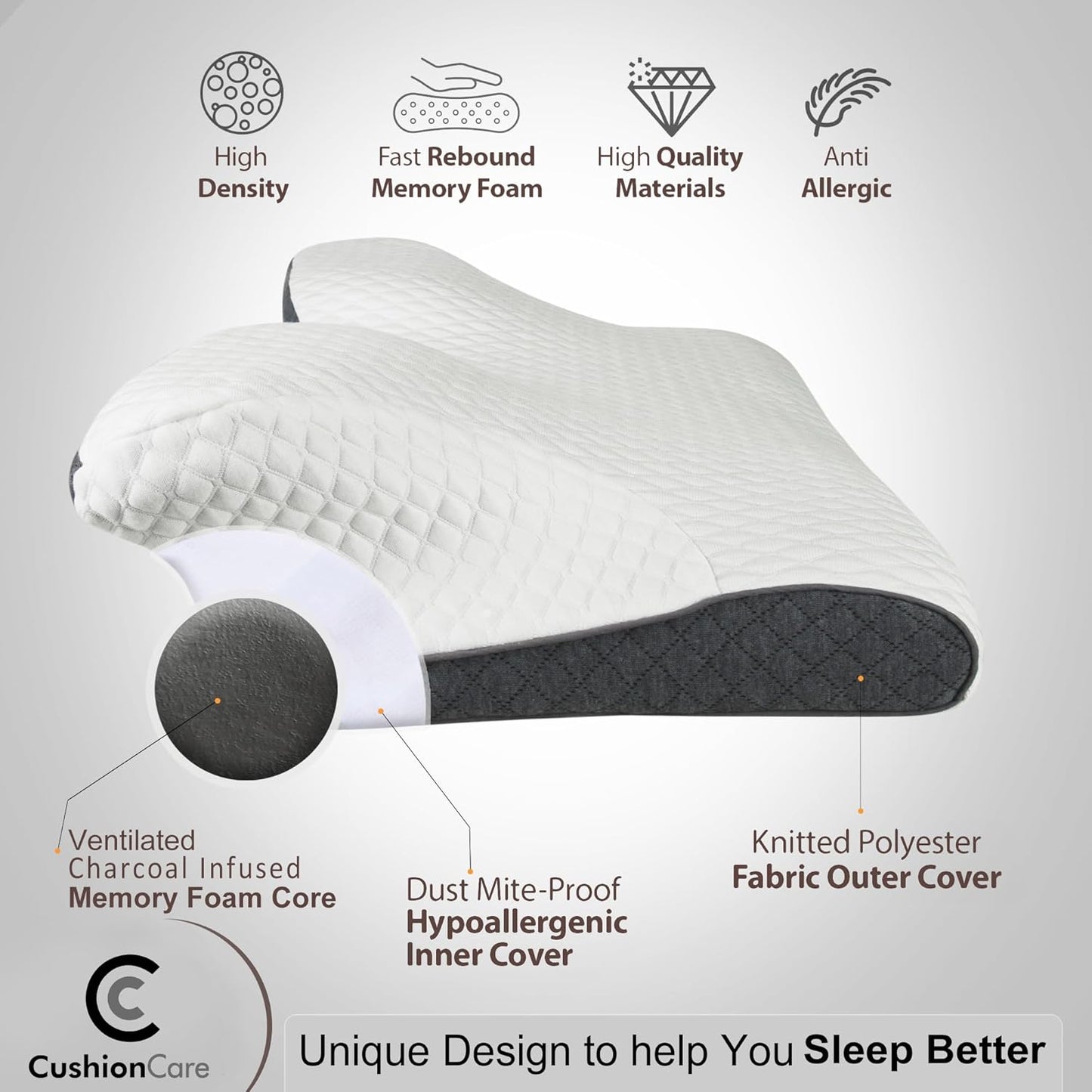 Charcoal Cervical Neck Pillow for Pain Relief Sleeping – Ventilated Memory Foam - Orthopedic Contour Pillow for Side, Back, Stomach Sleeper - Ergonomic Arm, Neck and Shoulder Support Pillows
